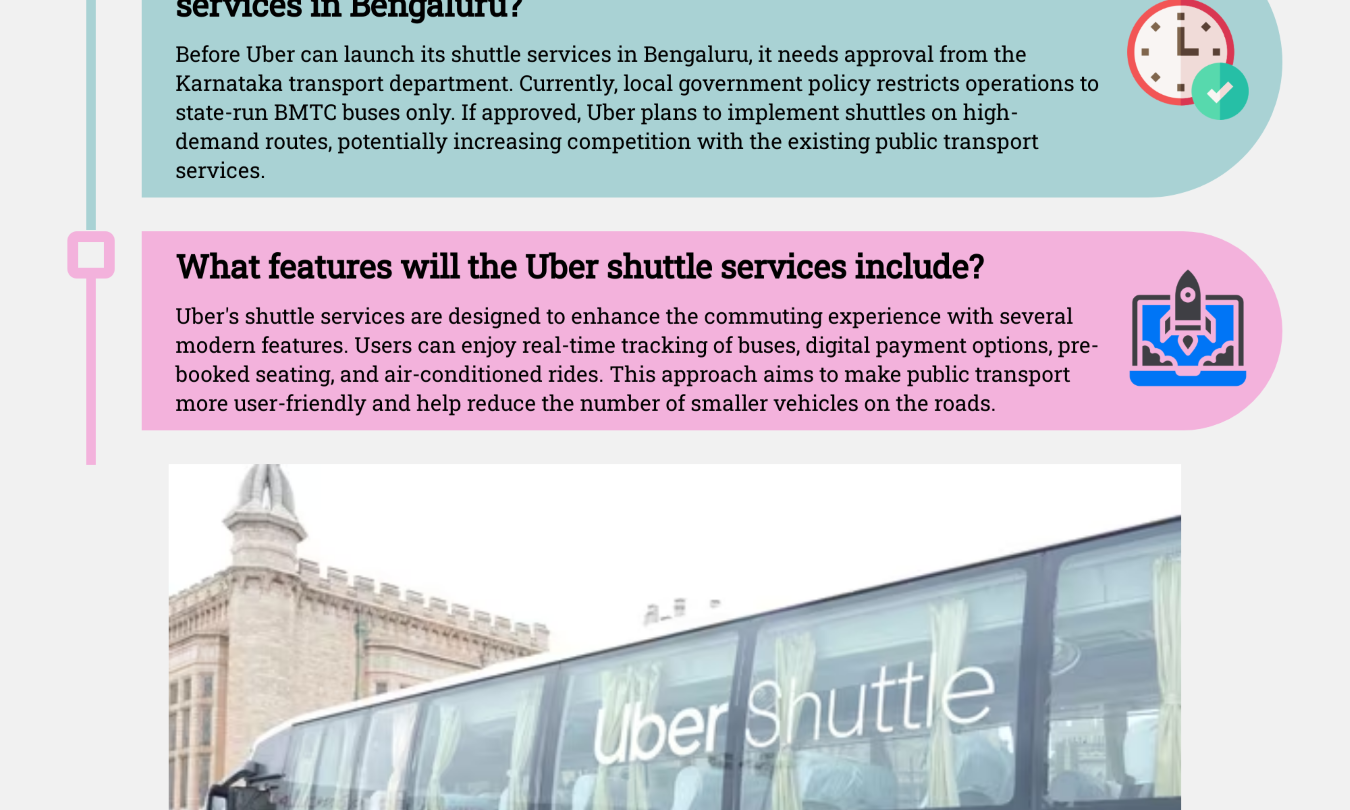 Uber keen on launching shuttle services in Bengaluru after Delhi, Kolkata and Hyderabad. Whats stopping them?