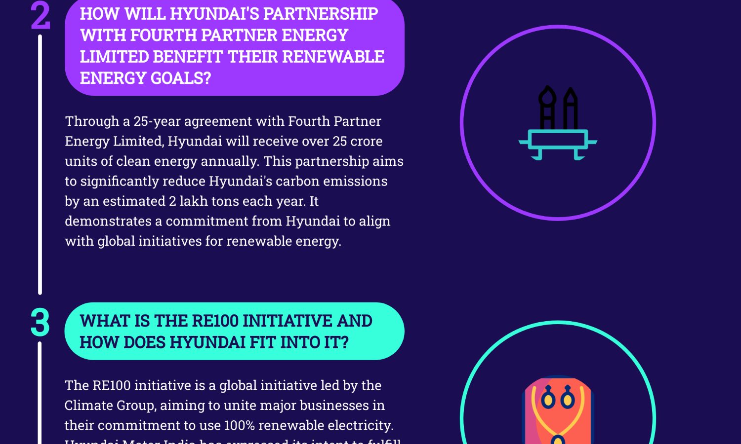 Hyundai India to set up a solar and wind energy plant in Tamil Nadu for 100% renewable energy transition goal