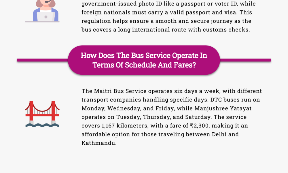 Maitri Bus Service bridges Delhi-Kathmandu, carrying 17,603 passengers in one year