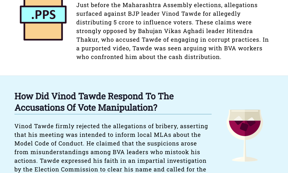 Cash-for-votes row: BJPs Vinod Tawde sends defamation notices to Mallikarjun Kharge, Rahul Gandhi