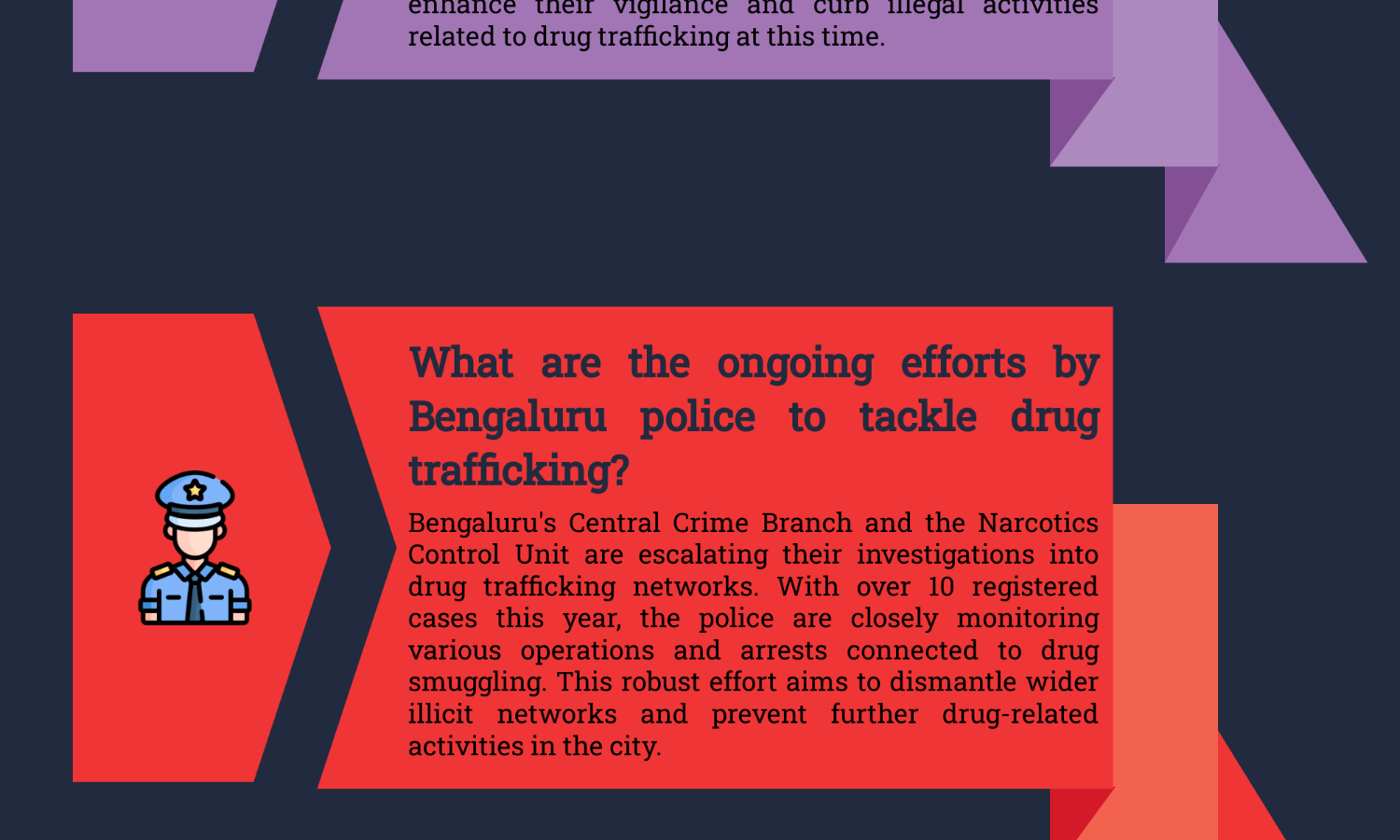 Bengaluru drug bust: Police seize consignment with 318 kilograms of ganja worth ₹3.2 crore
