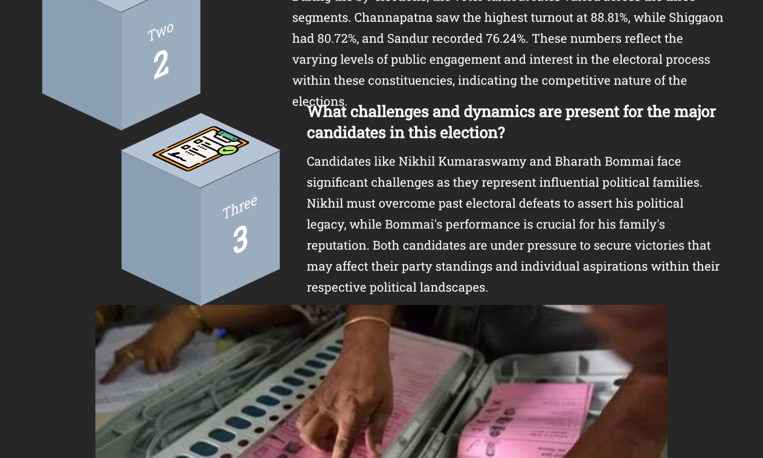 Karnataka bypoll results: Outcome crucial for both ruling and opposition camps