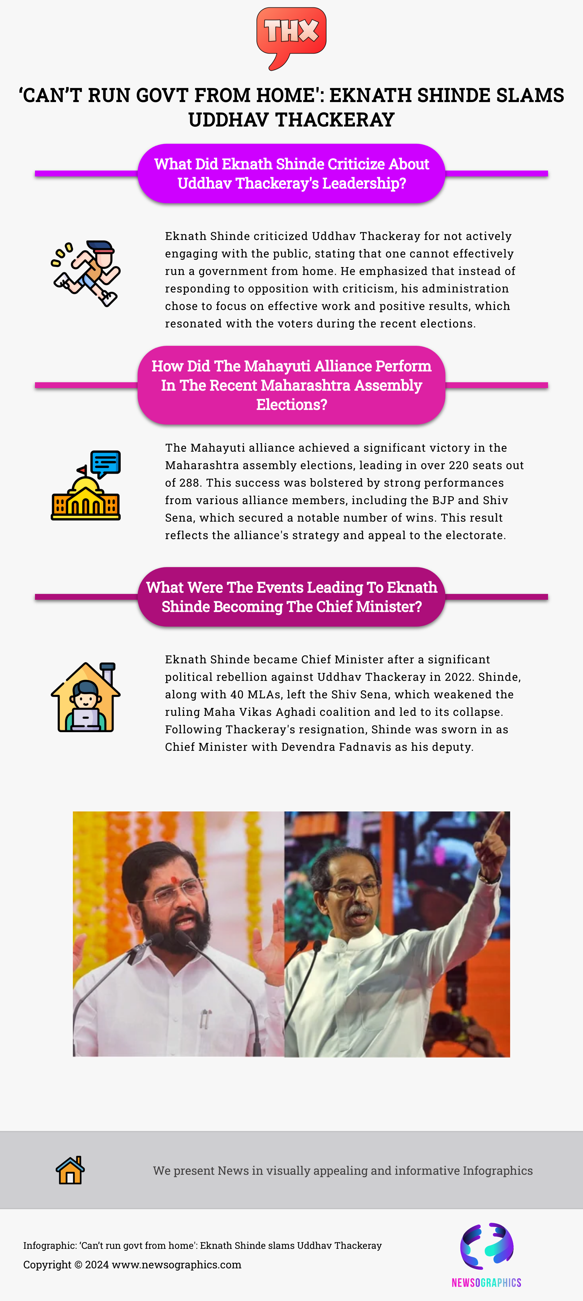 ‘Can’t run govt from home: Eknath Shinde slams Uddhav Thackeray