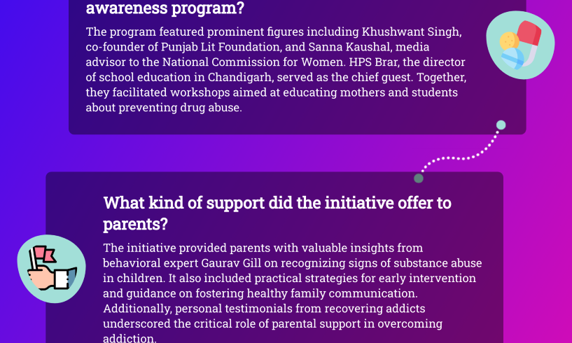 Mothers against drugs initiative highlights parenting as a shield against addiction