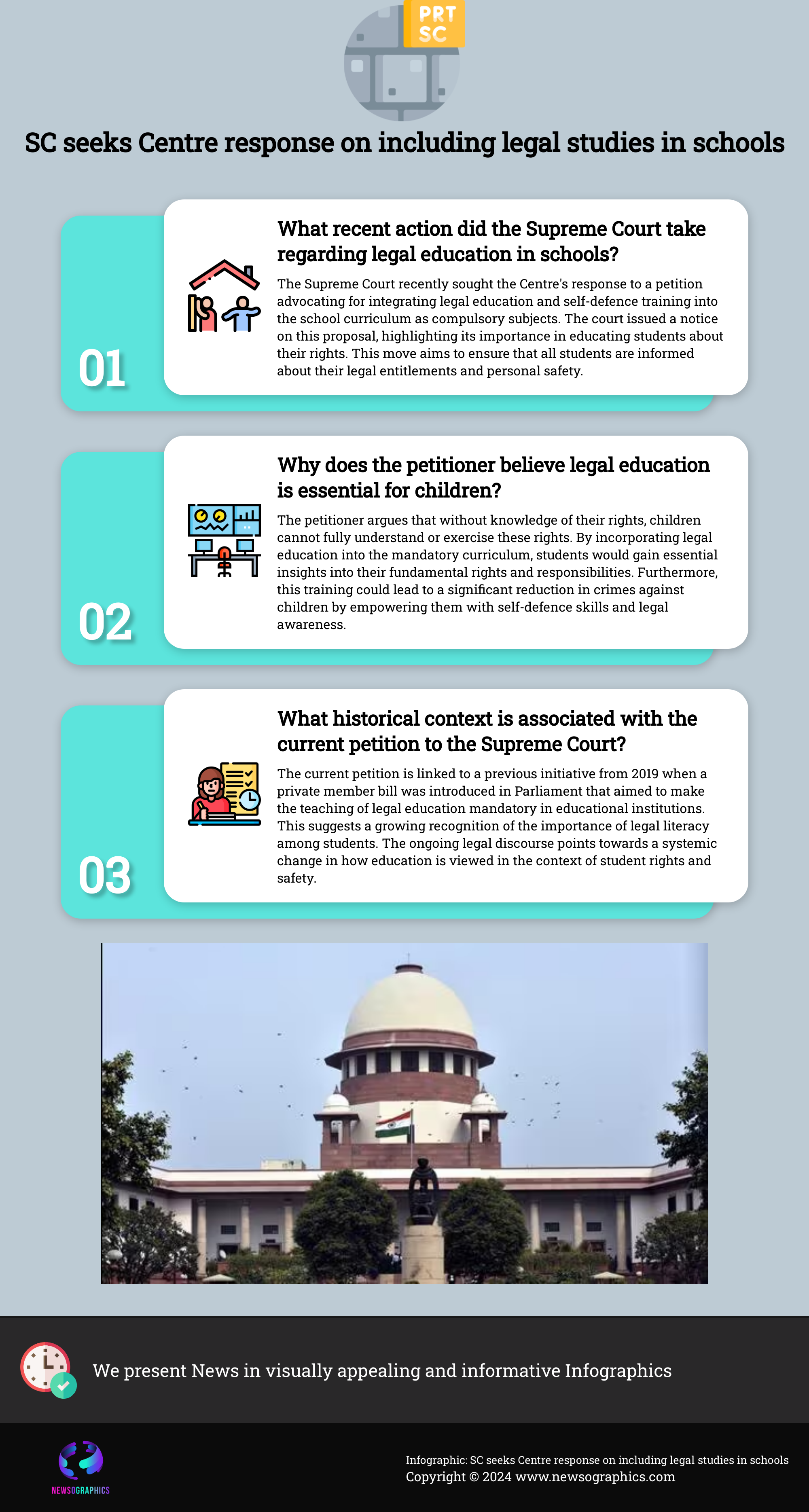 SC seeks Centre response on including legal studies in schools