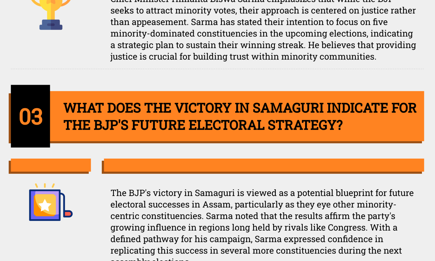 After Stunning Win In Minority Stronghold, Assam BJP Eyes 5 Such Seats