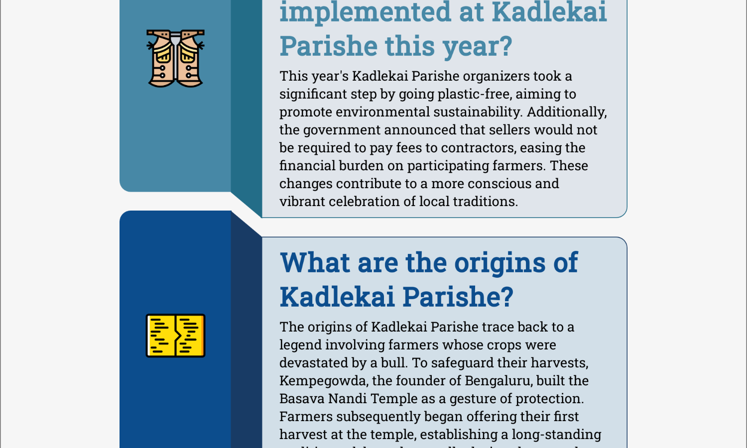 Bengalurus annual Kadlekai Parishe begins. What is this groundnut fair all about?