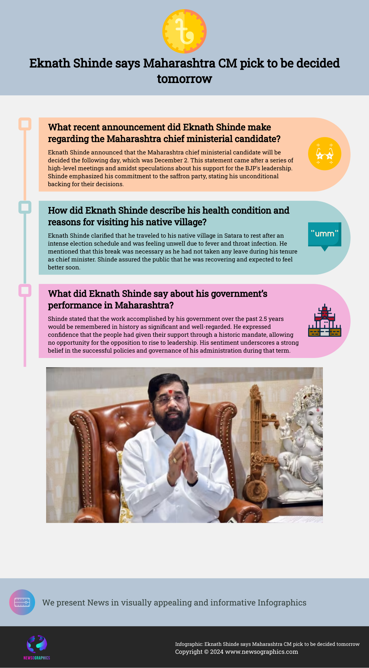 Eknath Shinde says Maharashtra CM pick to be decided tomorrow