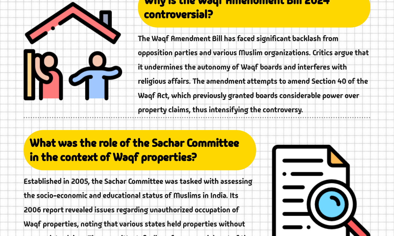 Parliamentary panel seeks details of Waqf properties occupied ‘unauthorisedly’ by state governments