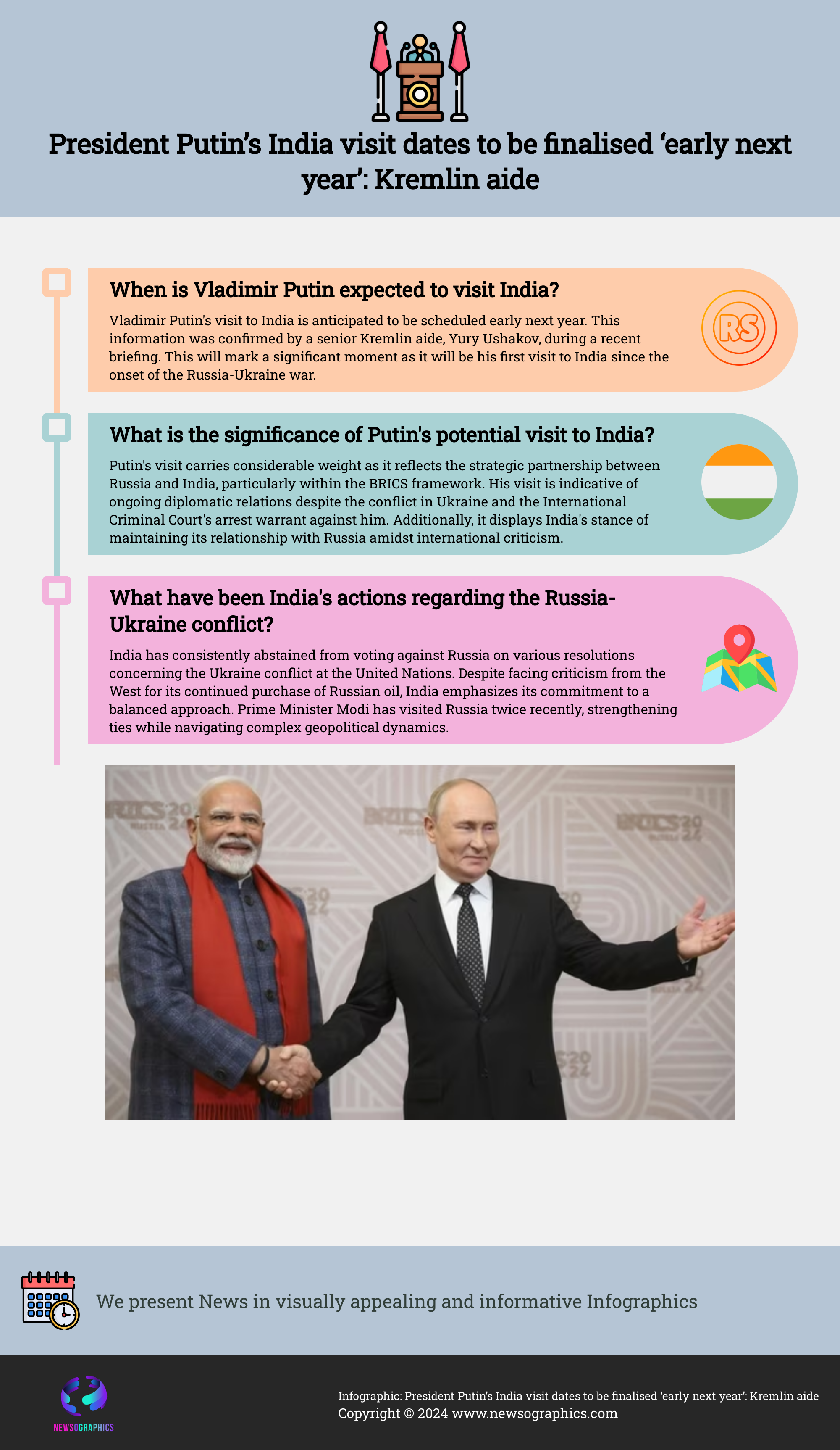President Putin’s India visit dates to be finalised ‘early next year’: Kremlin aide