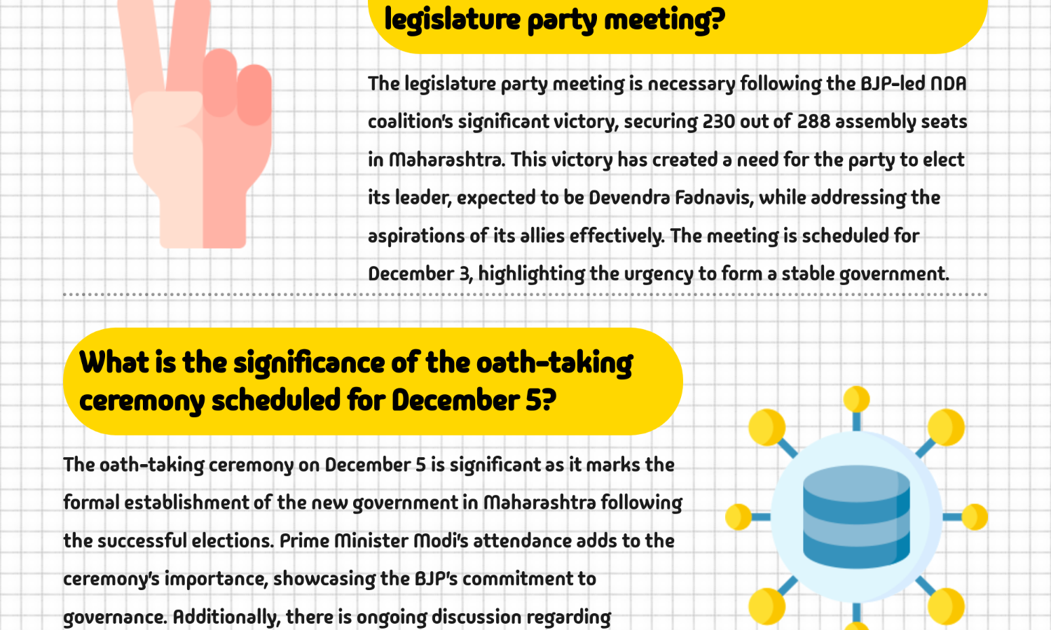 BJP appoints two central observers for Maharashtra amid CM suspense, key meet with MLAs expected on December 3