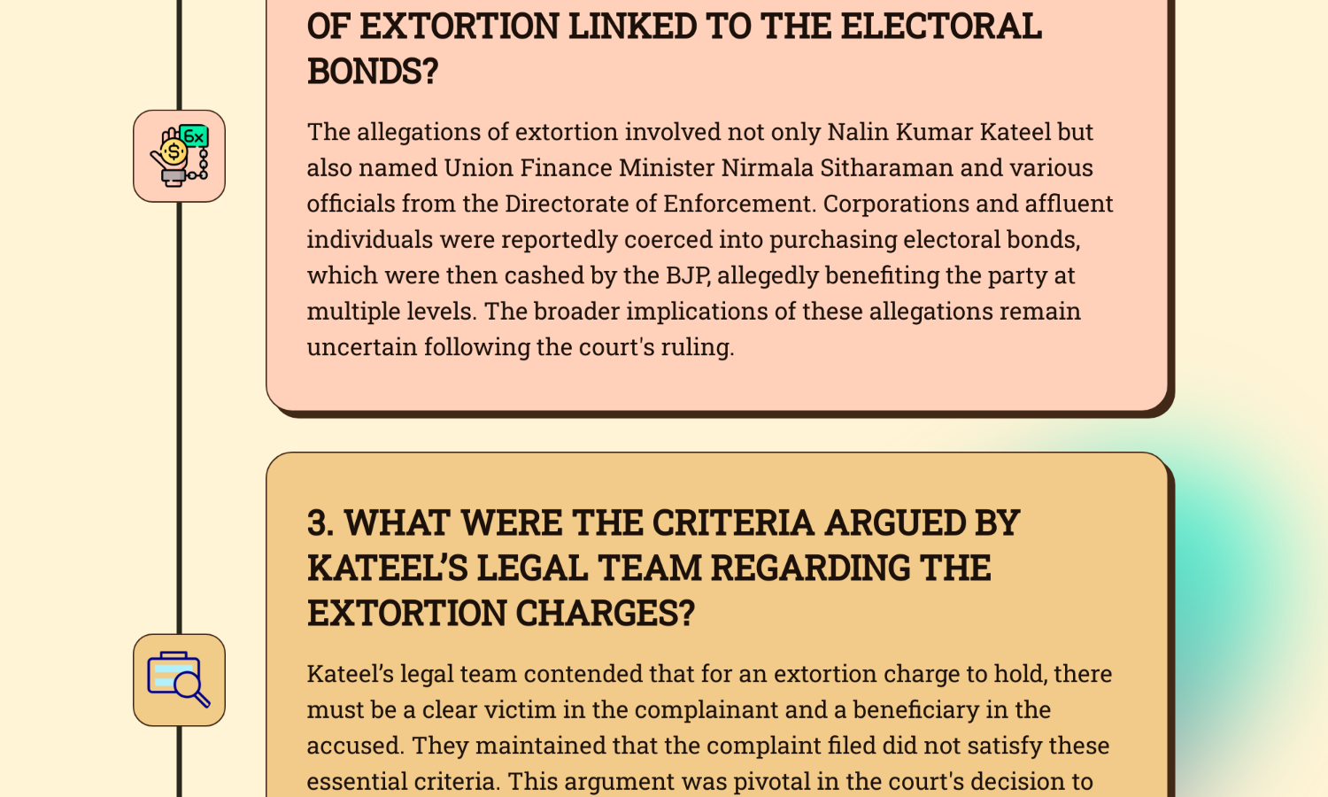 Electoral bonds extortion case: FIR quashed against ex-BJP Karnataka chief Nalin Kumar Kateel