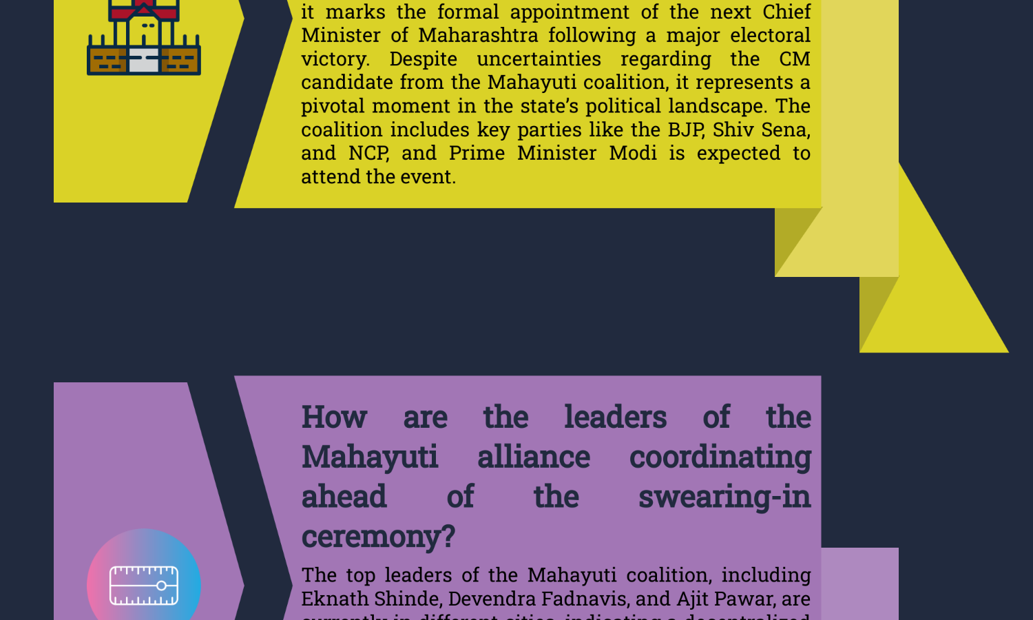 Amid Maharashtra CM suspense, top 3 Mahayuti leaders in 3 cities as oath ceremony prep begins