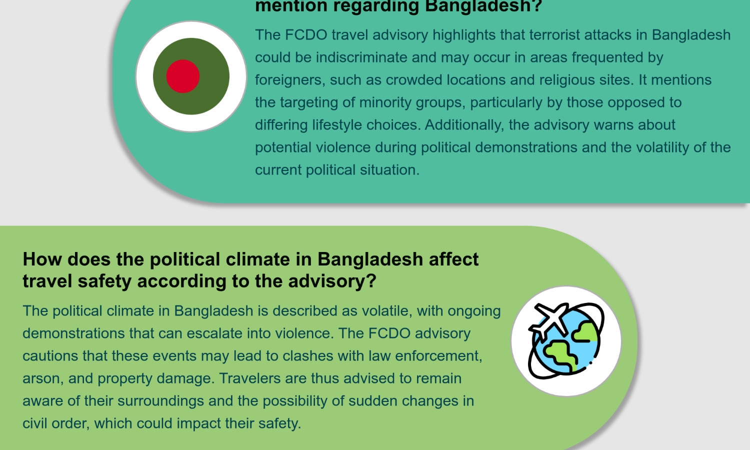 UK updates Bangladesh travel advisory over potential terror threats
