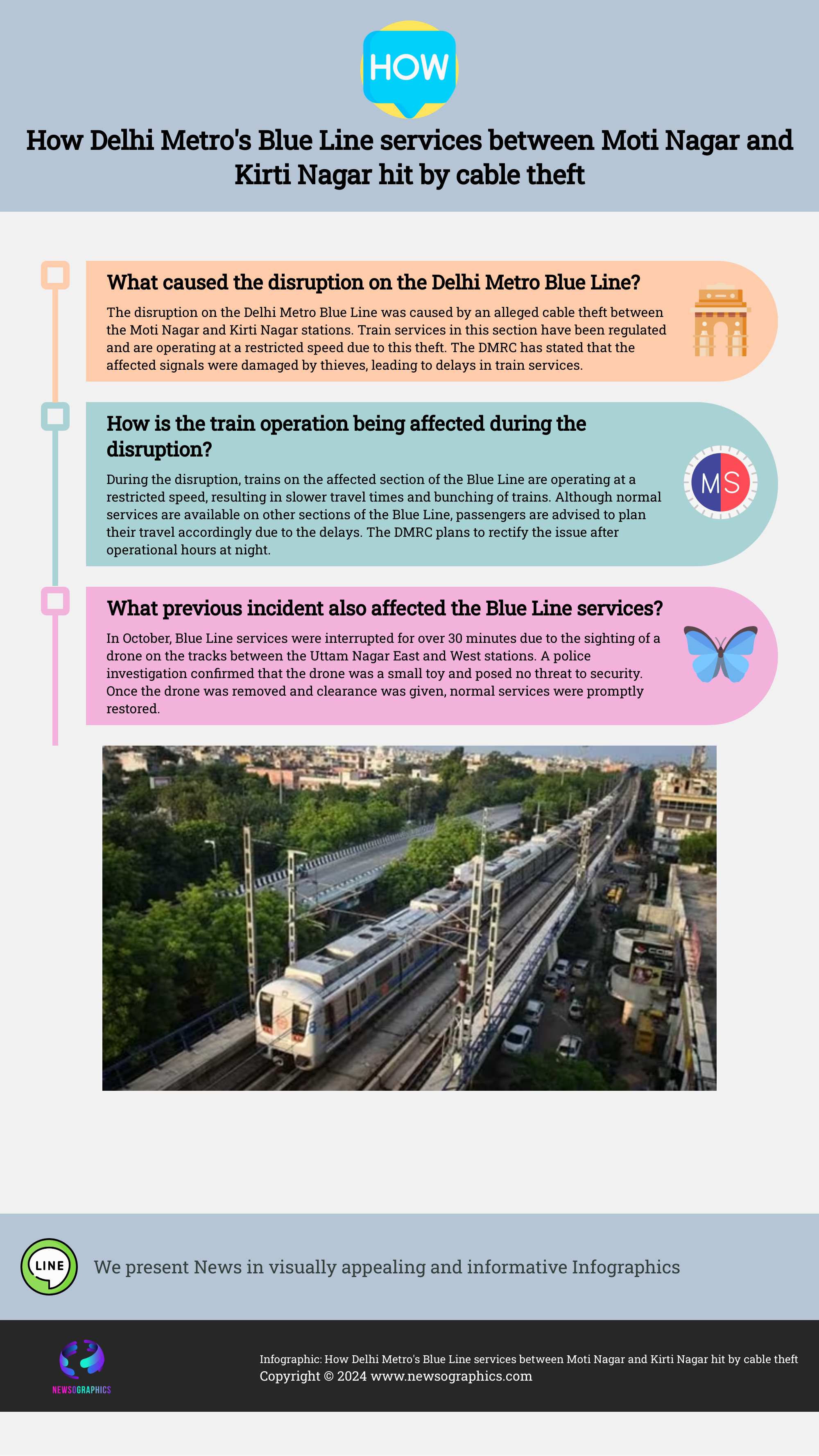 How Delhi Metros Blue Line services between Moti Nagar and Kirti Nagar hit by cable theft