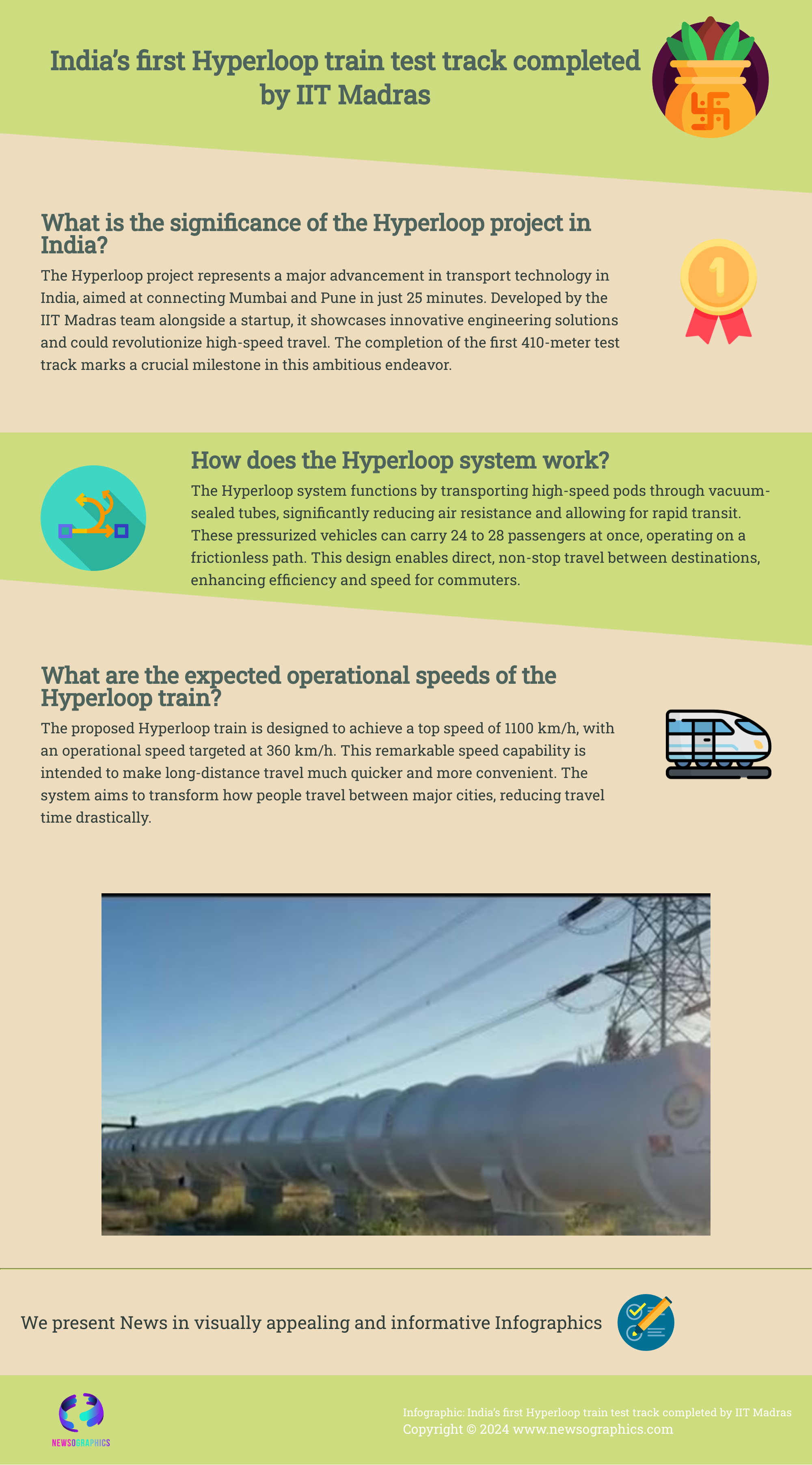 India’s first Hyperloop train test track completed by IIT Madras......