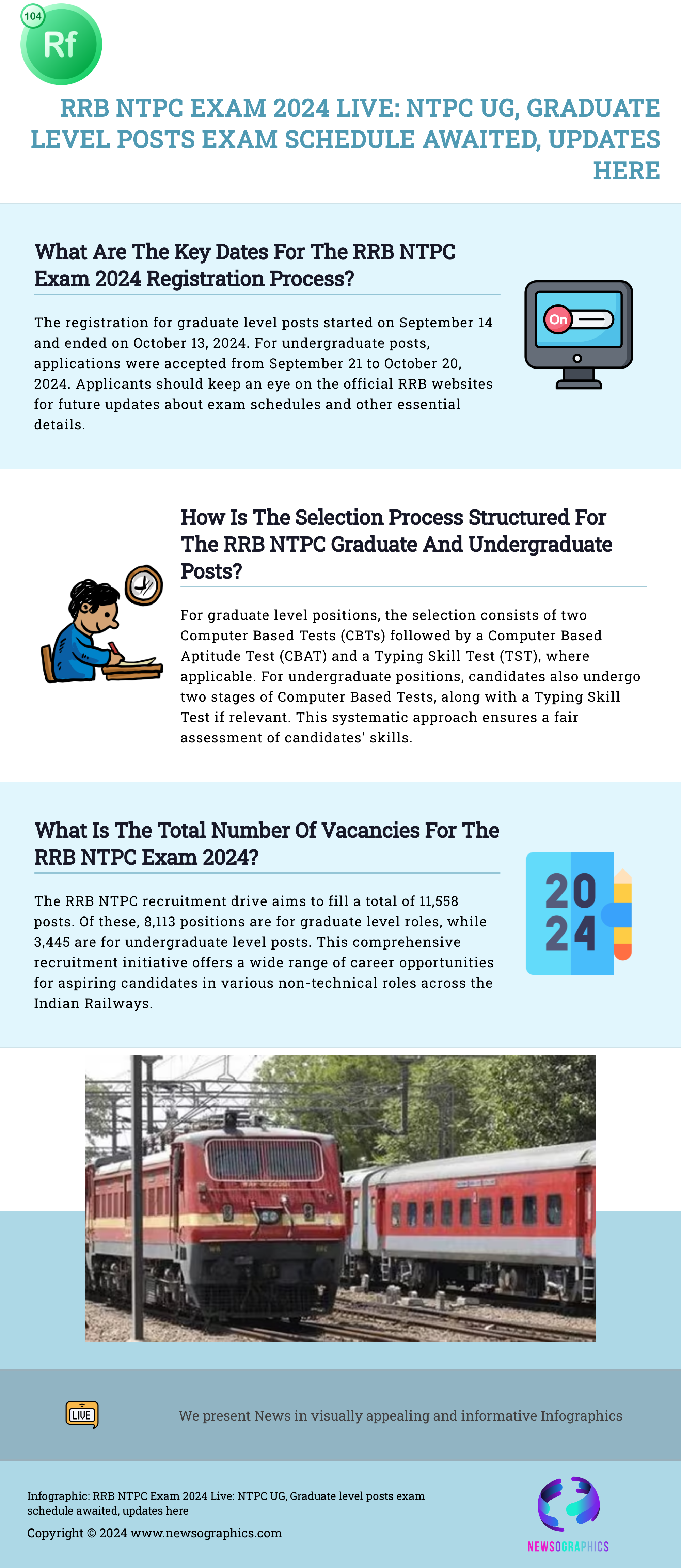 RRB NTPC Exam 2024 Live: NTPC UG, Graduate level posts exam schedule awaited, updates here