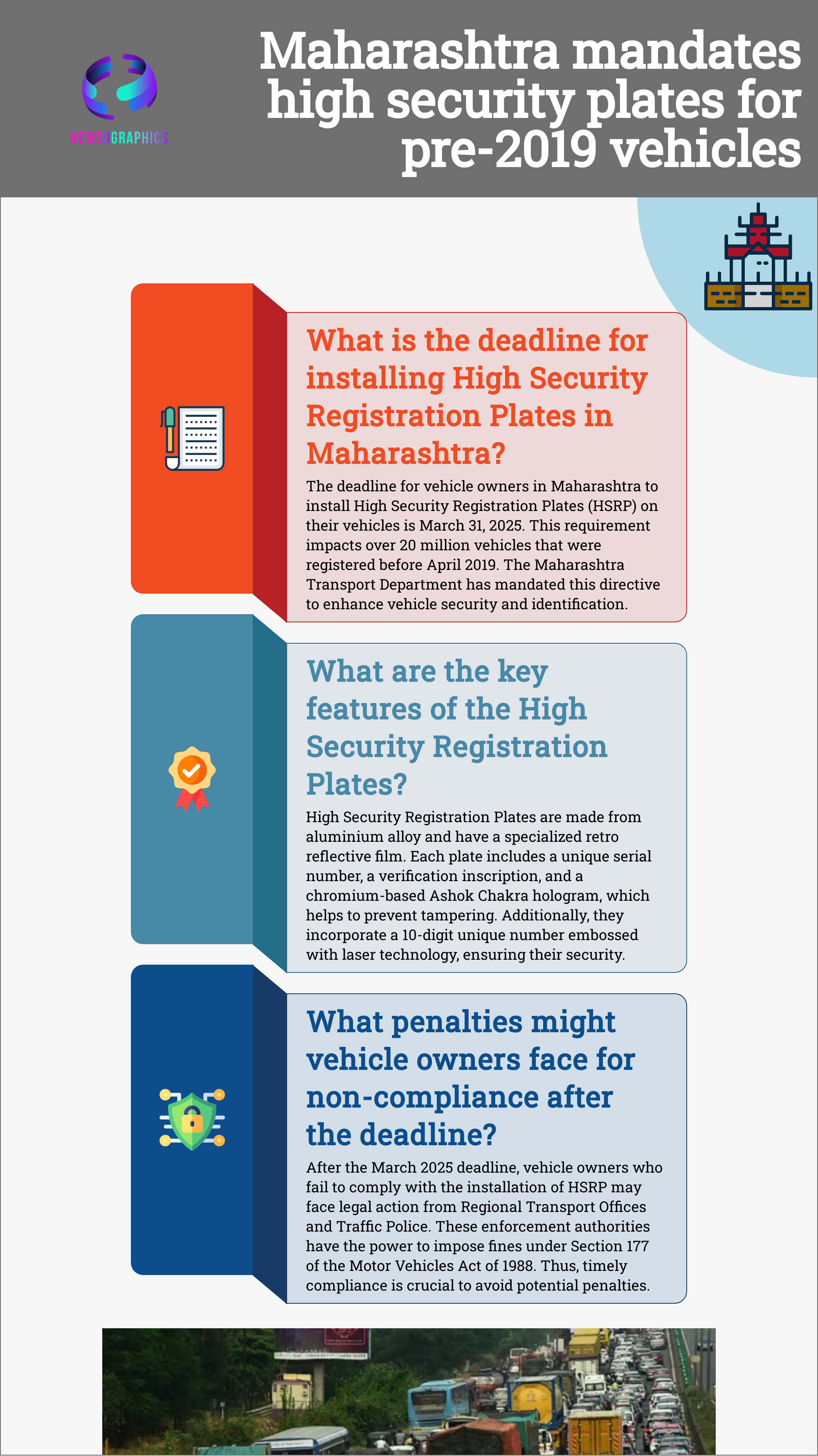 Maharashtra mandates high security plates for pre-2019 vehicles