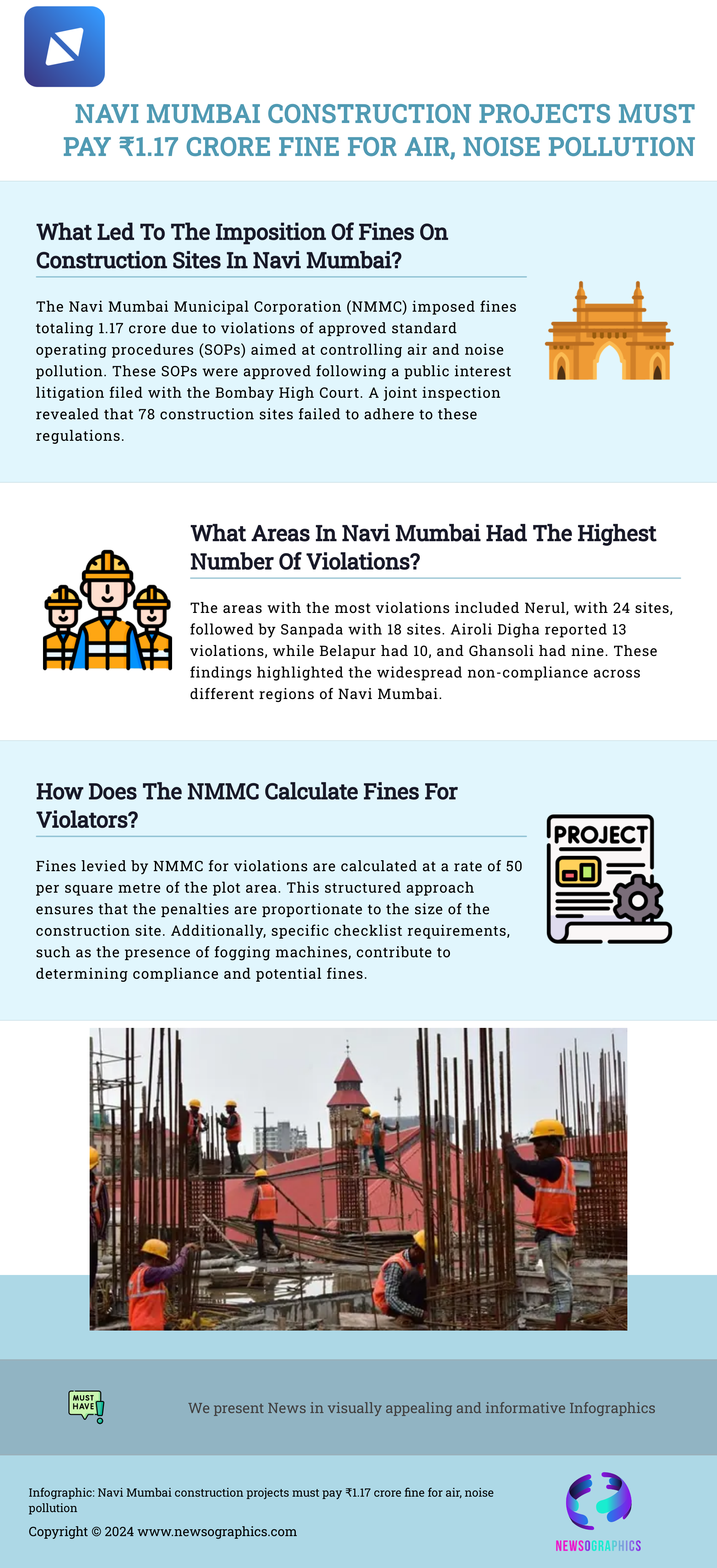 Navi Mumbai construction projects must pay ₹1.17 crore fine for air, noise pollution