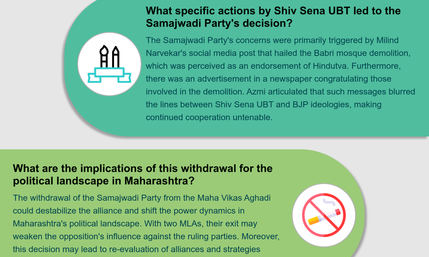 Samajwadi Party to quit Maha Vikas Aghadi over Shiv Sena (UBT)s Babri mosque demolition stand: Abu Azmi