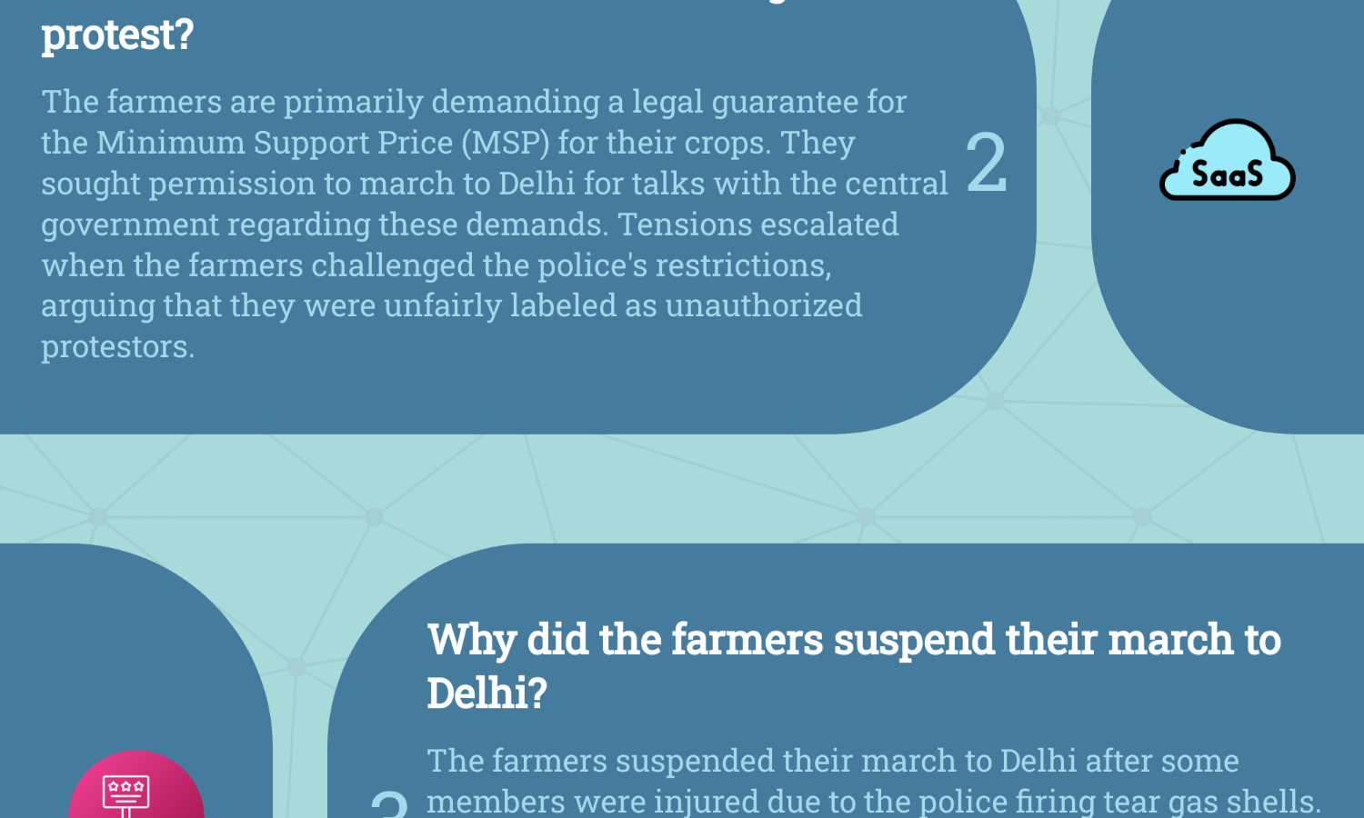 ‘Moving ahead as mob’: Police vs farmers over 101 list; tear gas shells lobbed