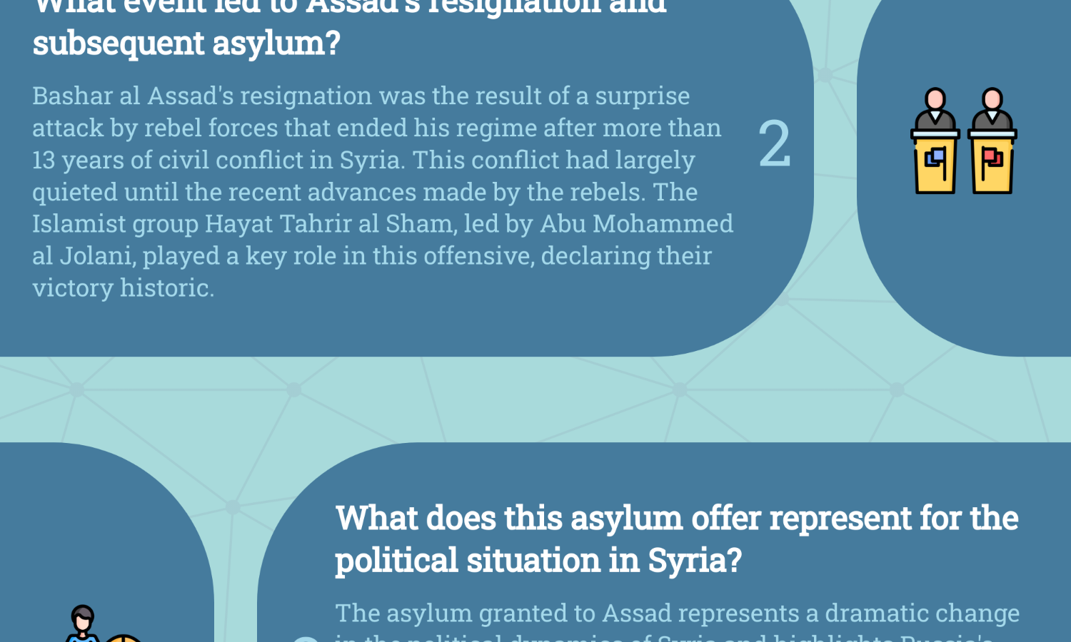 Russia grants political asylum to ex-Syrian president Bashar al-Assad, says Kremlin
