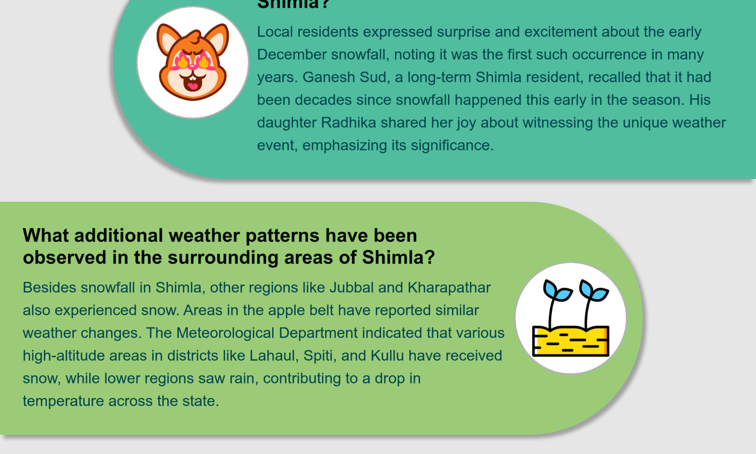In Decades, Shimla Sees Seasons First Snowfall In Early December