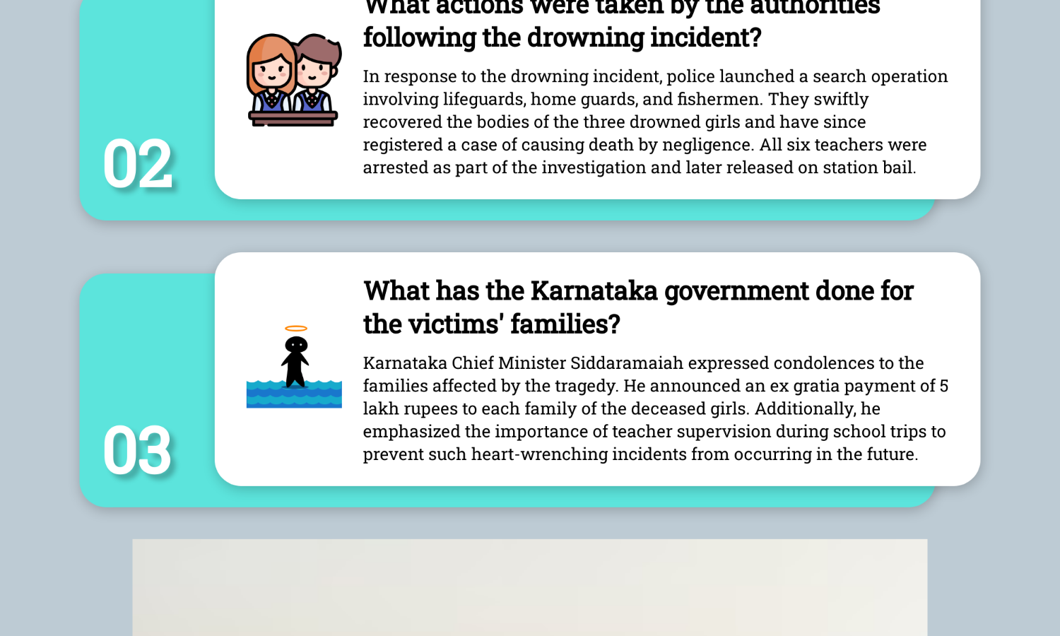 Four school students drown at Karnatakas Murudeshwar beach, CM announces ₹5 lakh ex-gratia