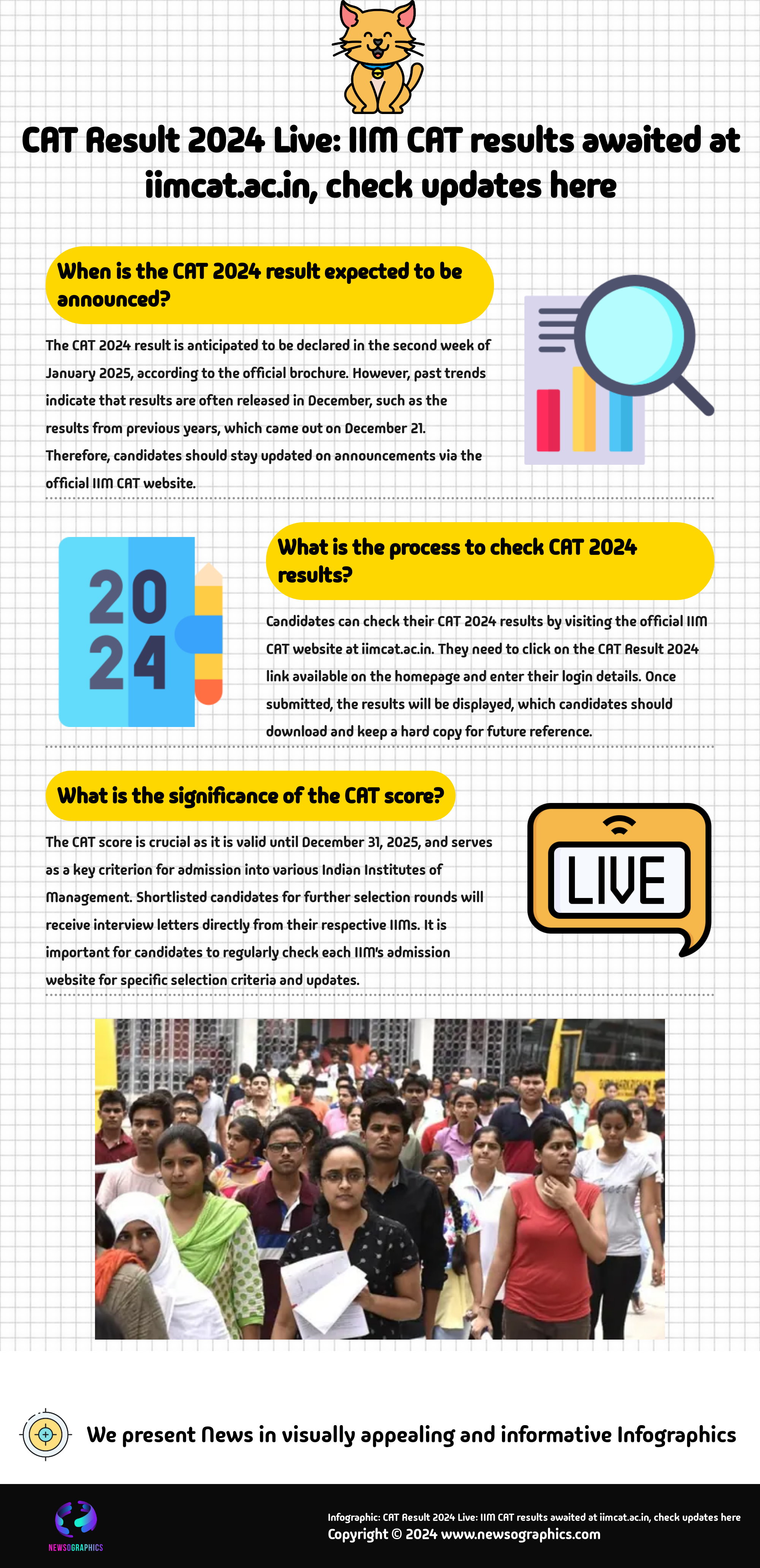 CAT Result 2024 Live: IIM CAT results awaited at iimcat.ac.in, check updates here