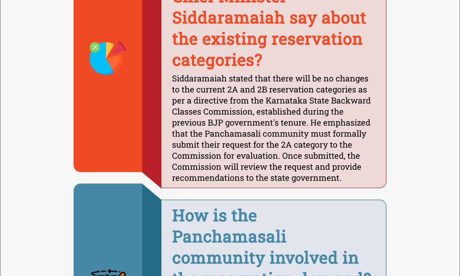 Panchamasali quota stir: CM Siddaramaiah rules out changes, urges community to approach BC panel