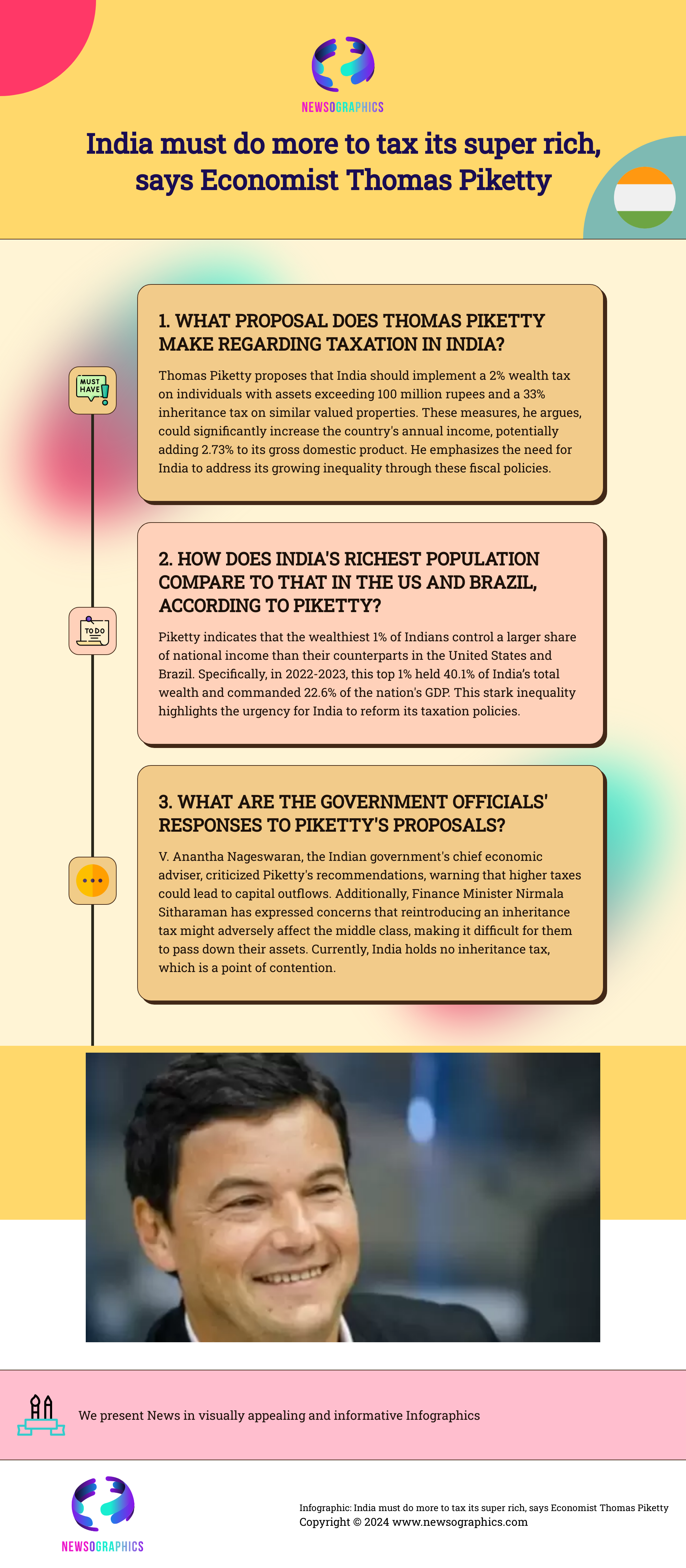 India must do more to tax its super rich, says Economist Thomas Piketty