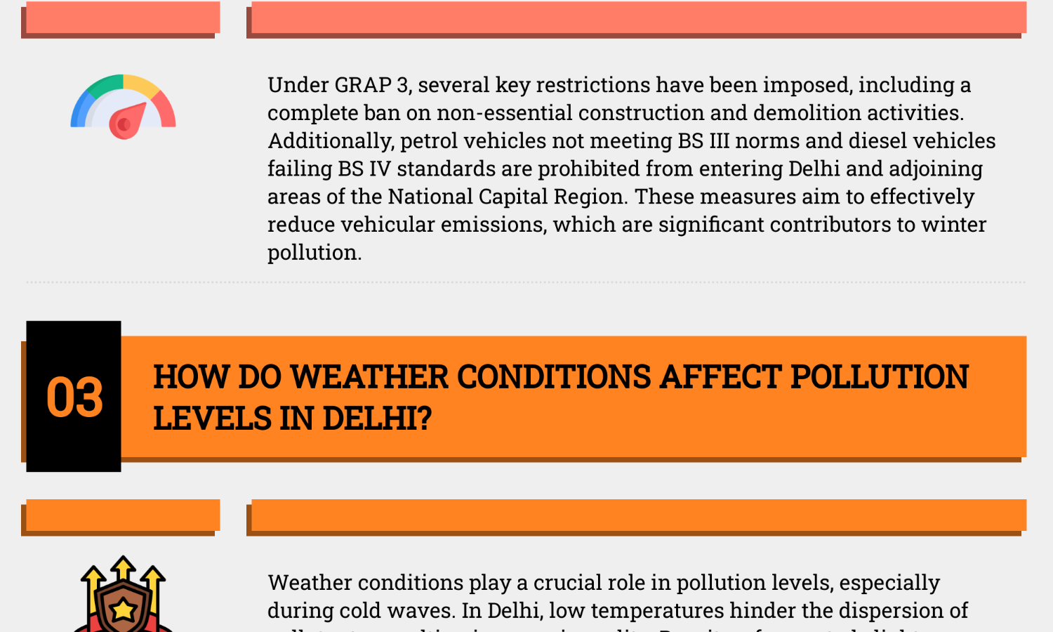 Stricter anti-pollution measures reinforced in Delhi as AQI drops amid cold wave