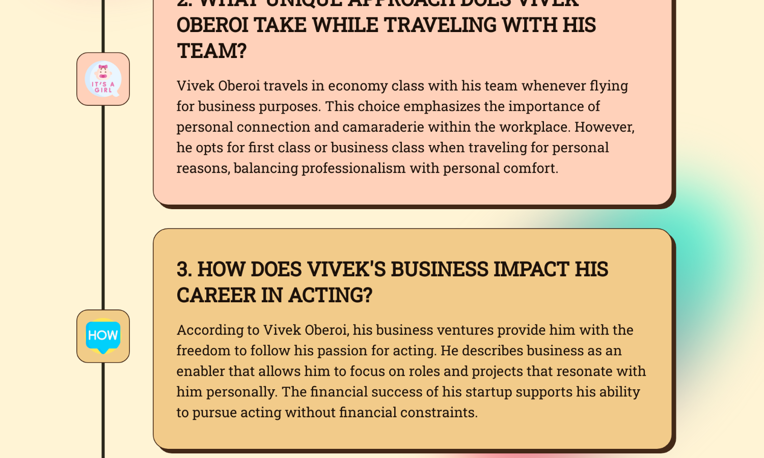 Vivek Oberoi reveals how his ₹3,400-crore startup adds fuel to his ‘passion’