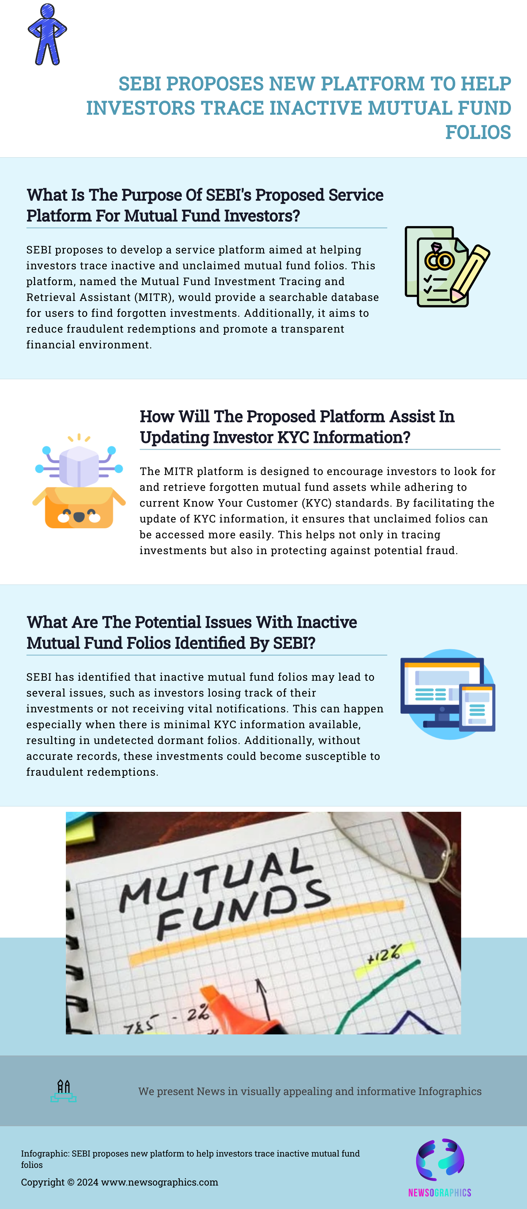 SEBI proposes new platform to help investors trace inactive mutual fund folios