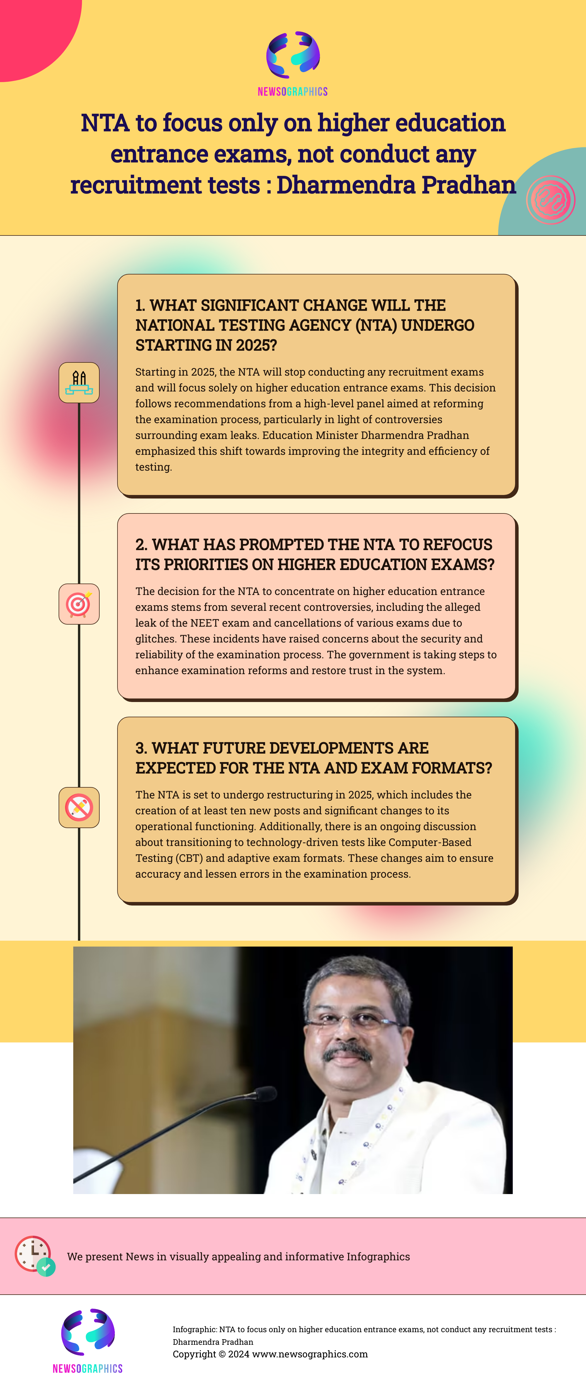 NTA to focus only on higher education entrance exams, not conduct any recruitment tests : Dharmendra Pradhan