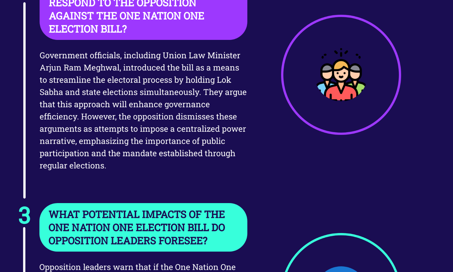 Anti-constitutional, robs peoples mandate: Opposition slams Centre over ‘One Nation, One Election’ bill