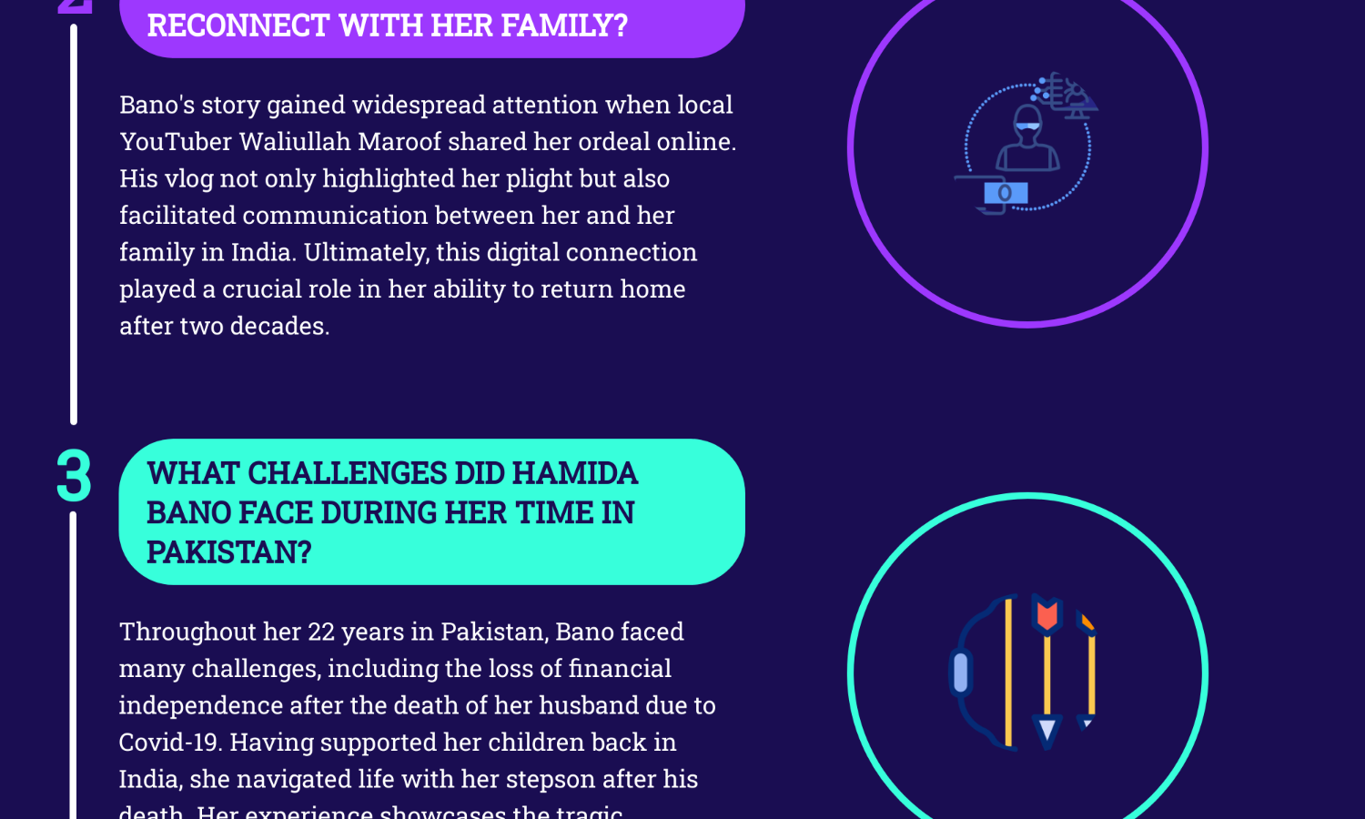 Indian woman, tricked and trafficked to Pakistan by travel agent, returns after 22 years