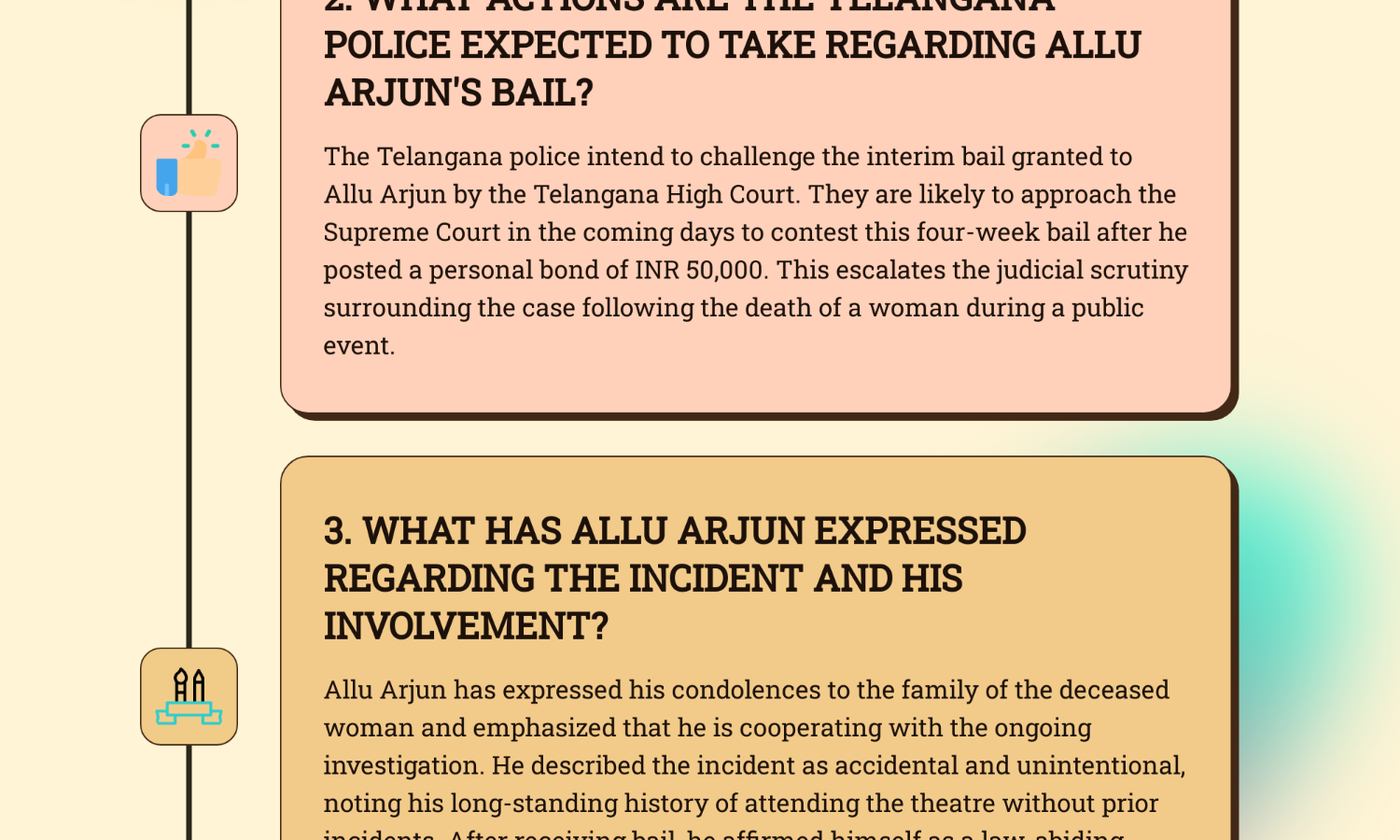 Telangana Police likely to approach Supreme Court challenging bail for Pushpa 2 actor