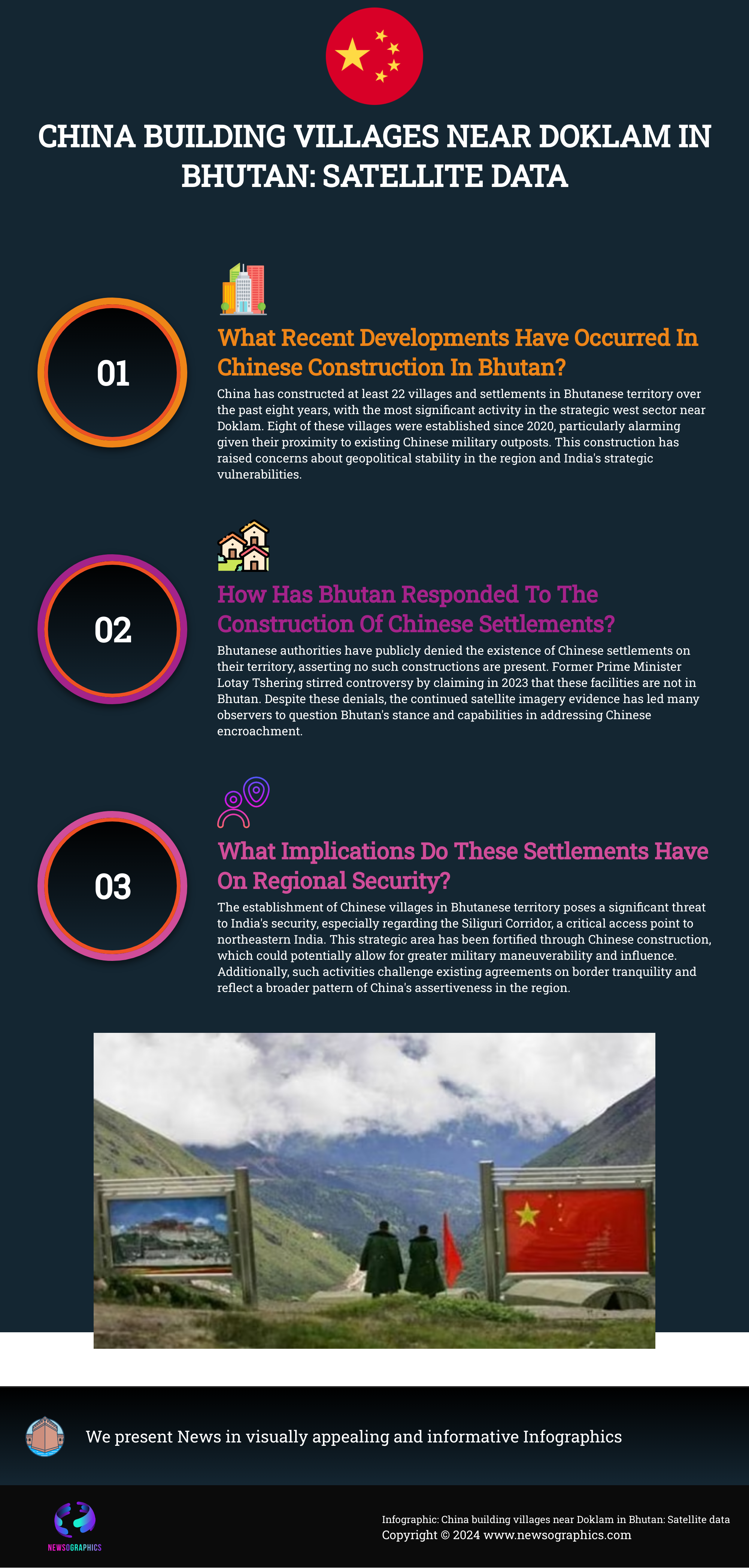China building villages near Doklam in Bhutan: Satellite data
