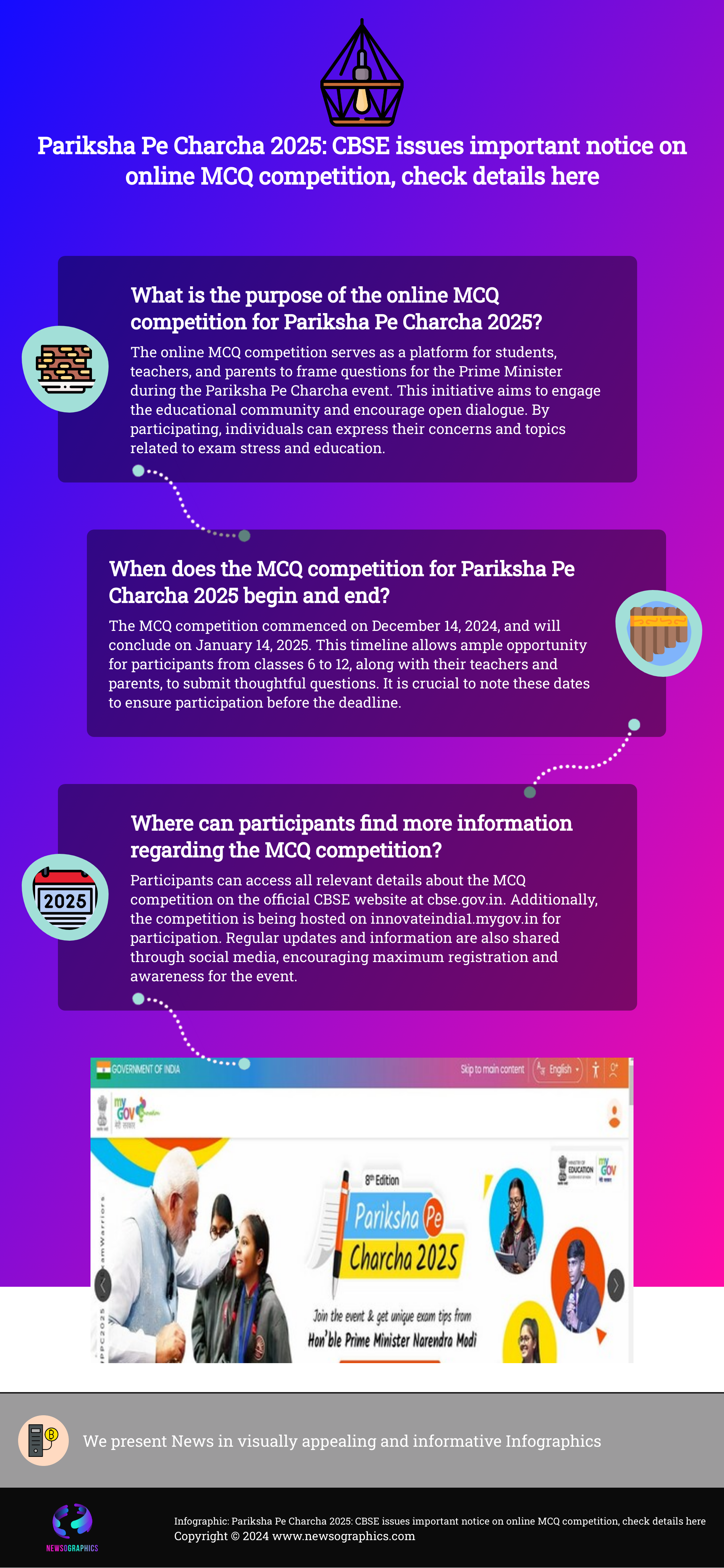 Pariksha Pe Charcha 2025: CBSE issues important notice on online MCQ competition, check details here