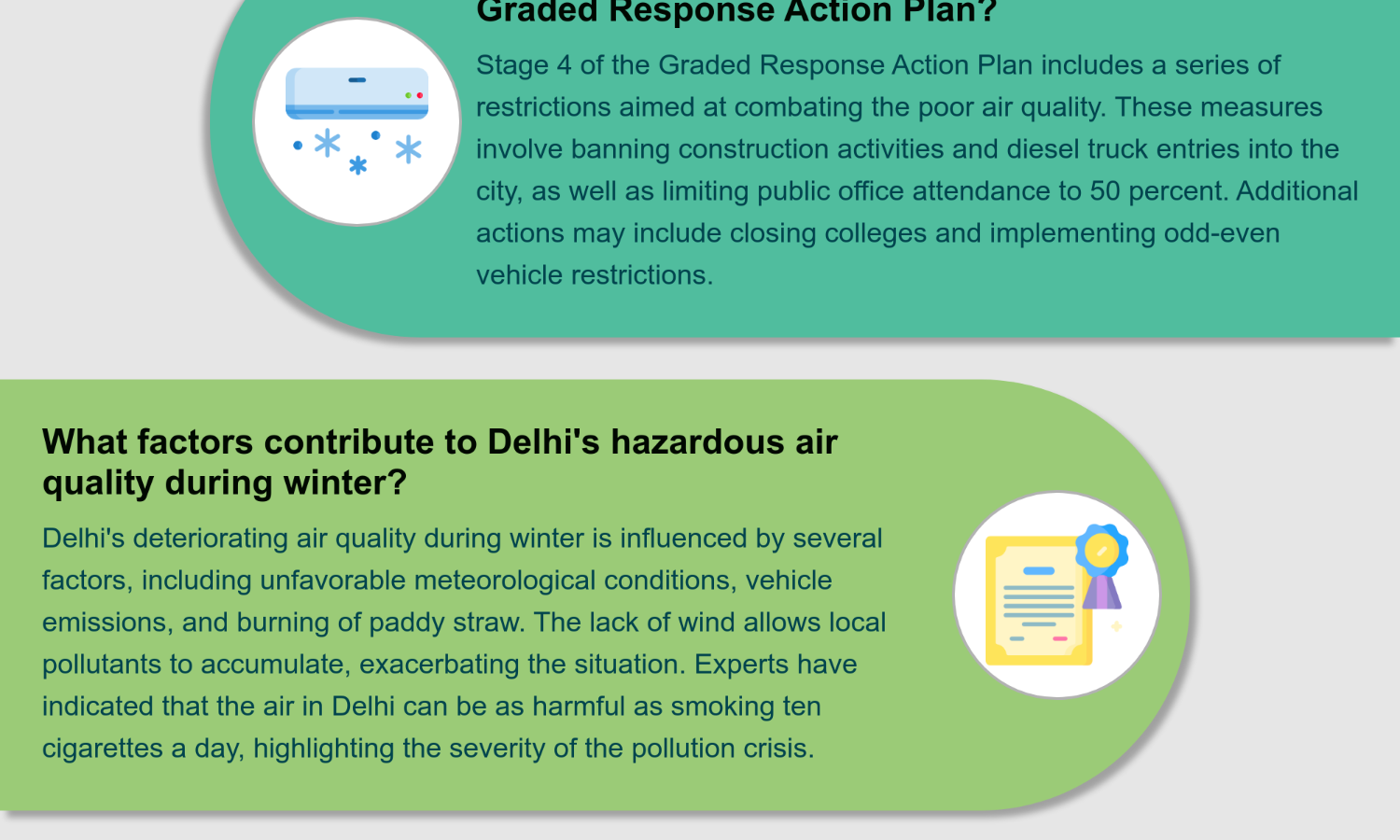 Delhi AQI: Air quality at ‘severe-plus’ category in some areas amid GRAP curbs