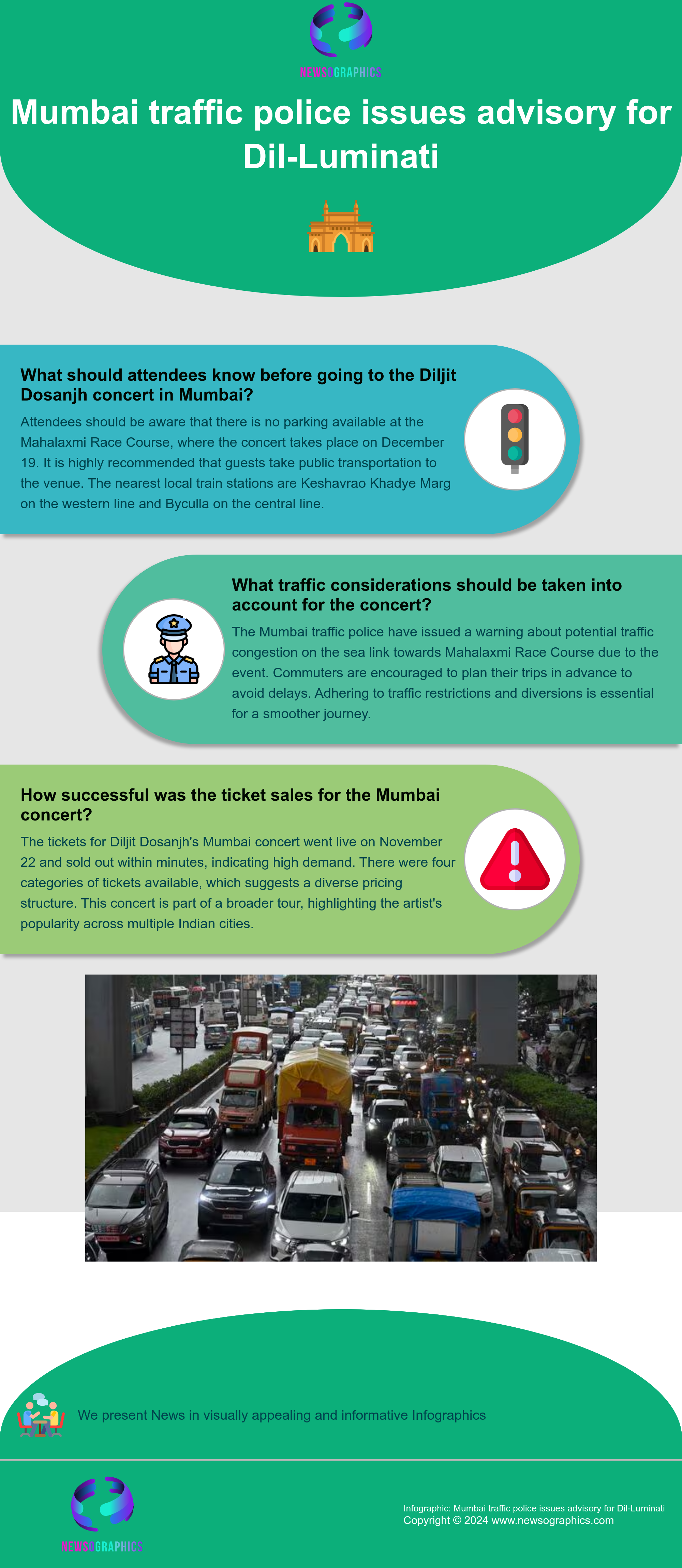 Mumbai traffic police issues advisory for Dil-Luminati