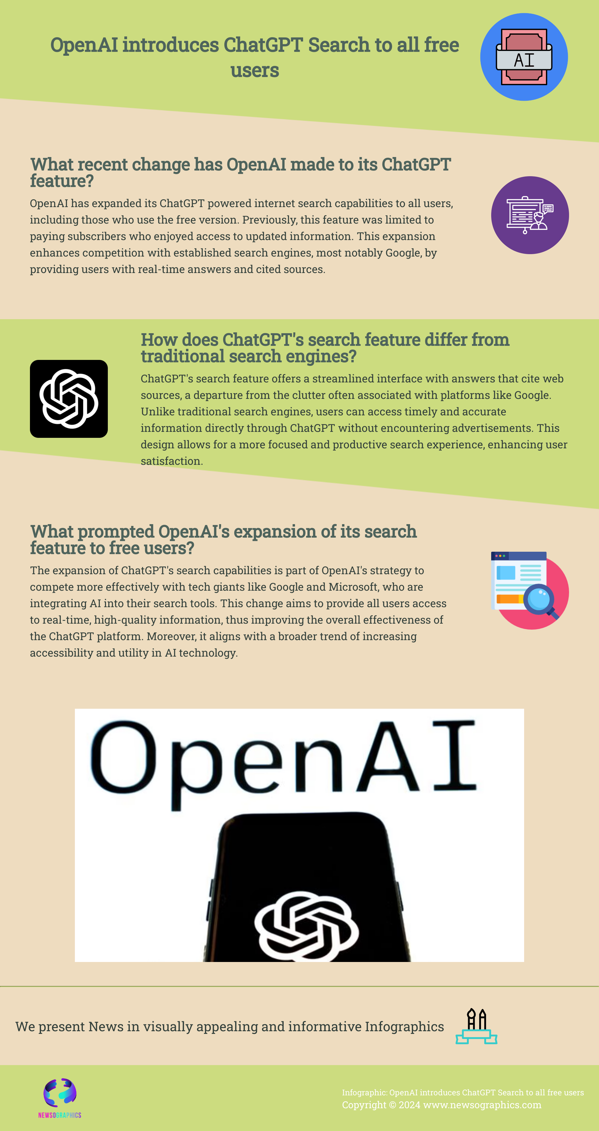 OpenAI introduces ChatGPT Search to all free users