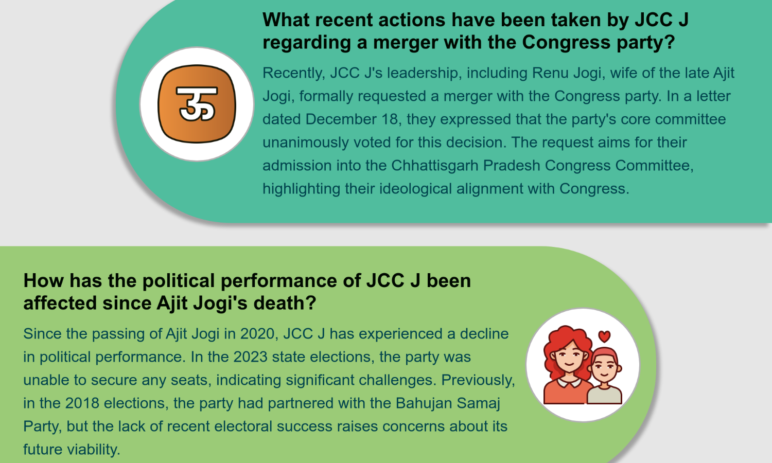Ex-CM Ajit Jogi’s wife, son asks Congress to let them merge JCC-J into Congress