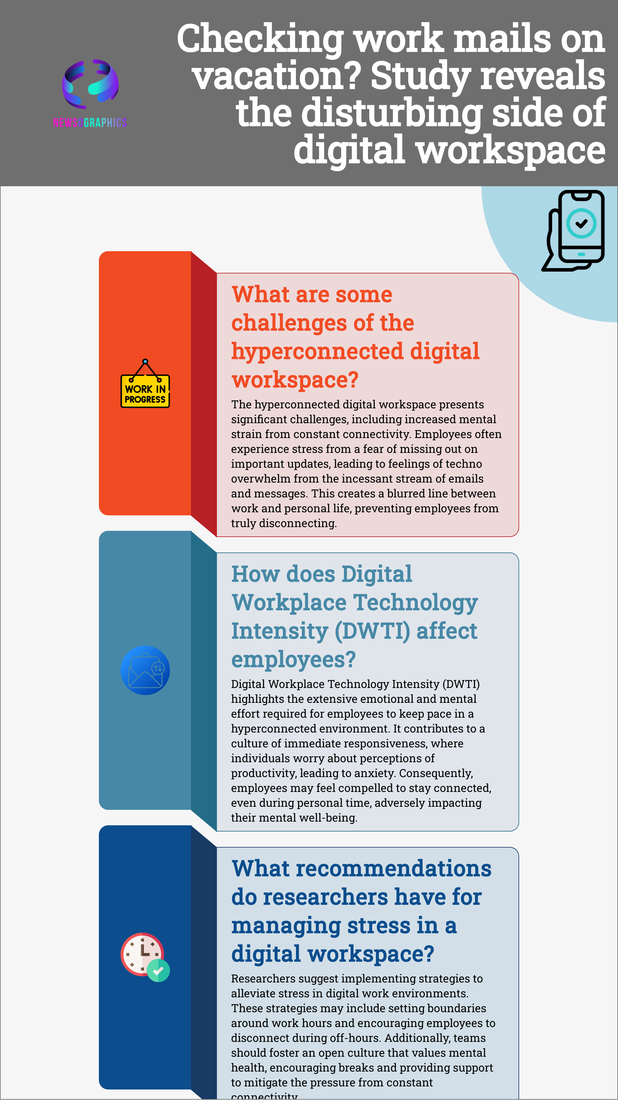 Checking work mails on vacation? Study reveals the disturbing side of digital workspace