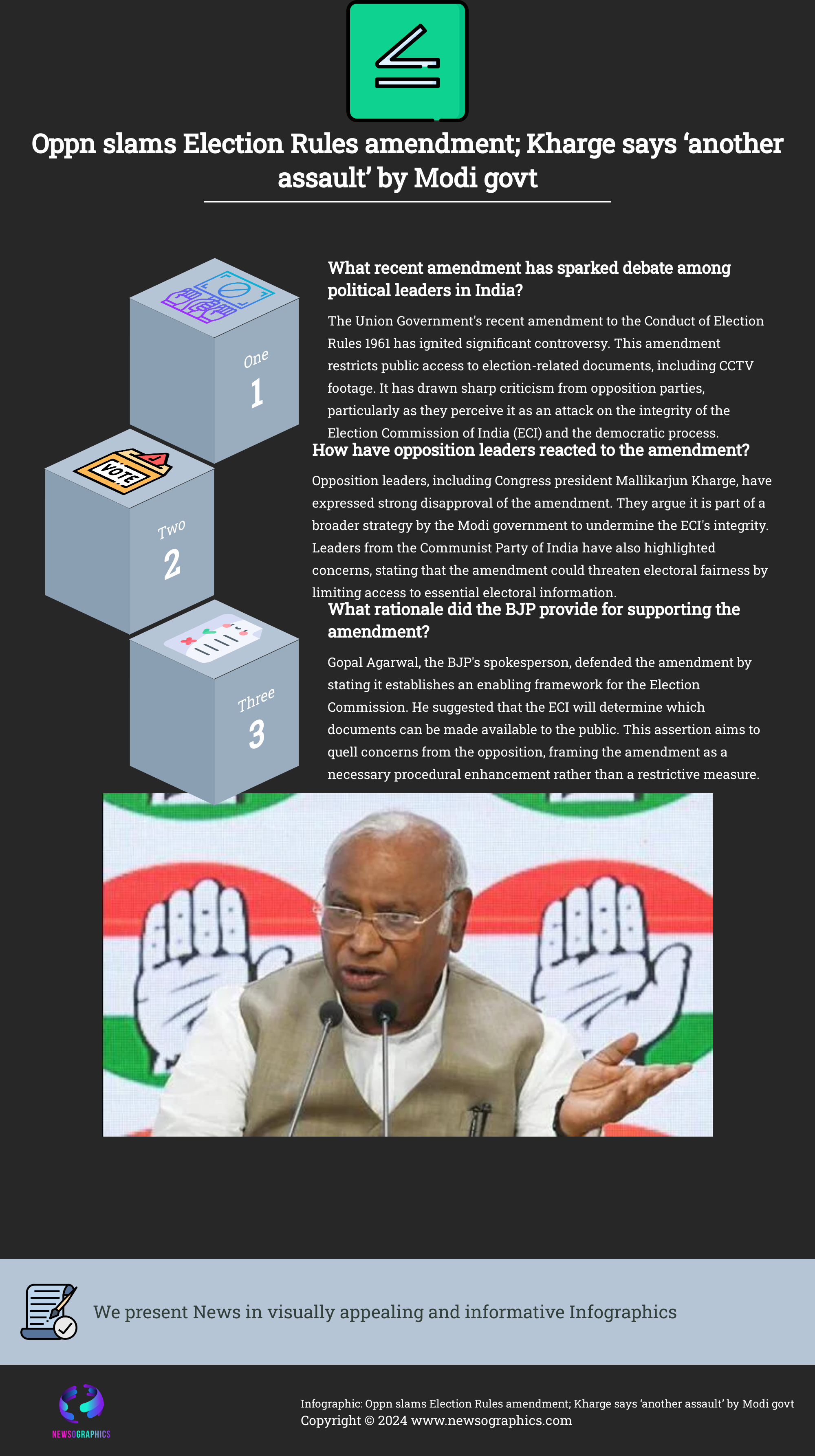 Oppn slams Election Rules amendment; Kharge says ‘another assault’ by Modi govt