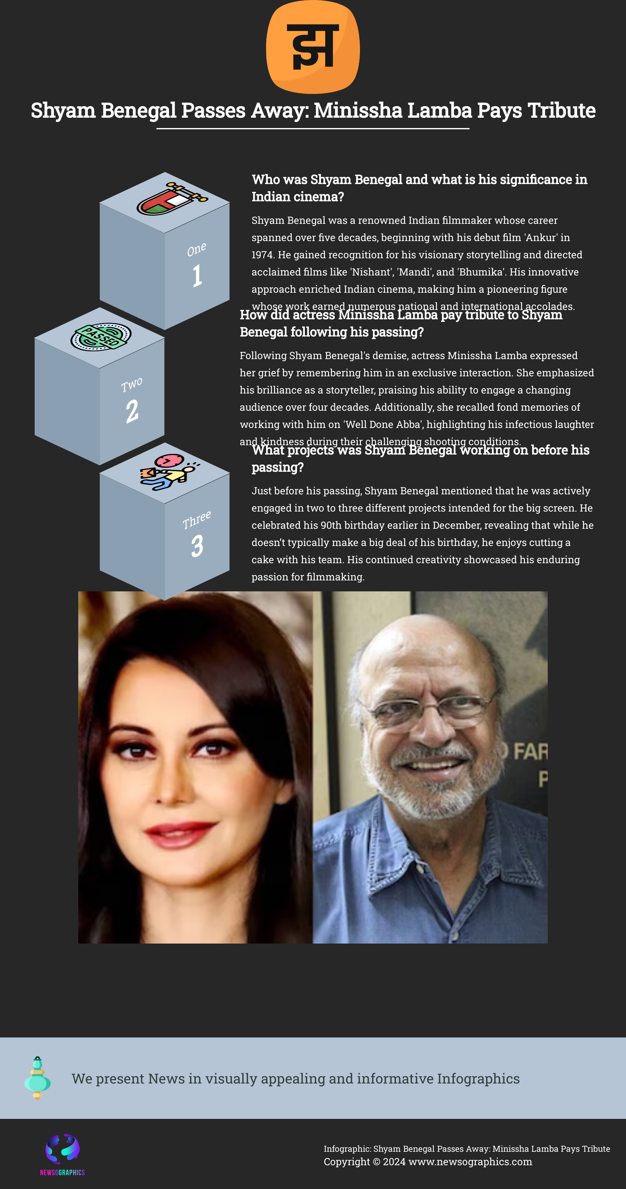 Shyam Benegal Passes Away: Minissha Lamba Pays Tribute