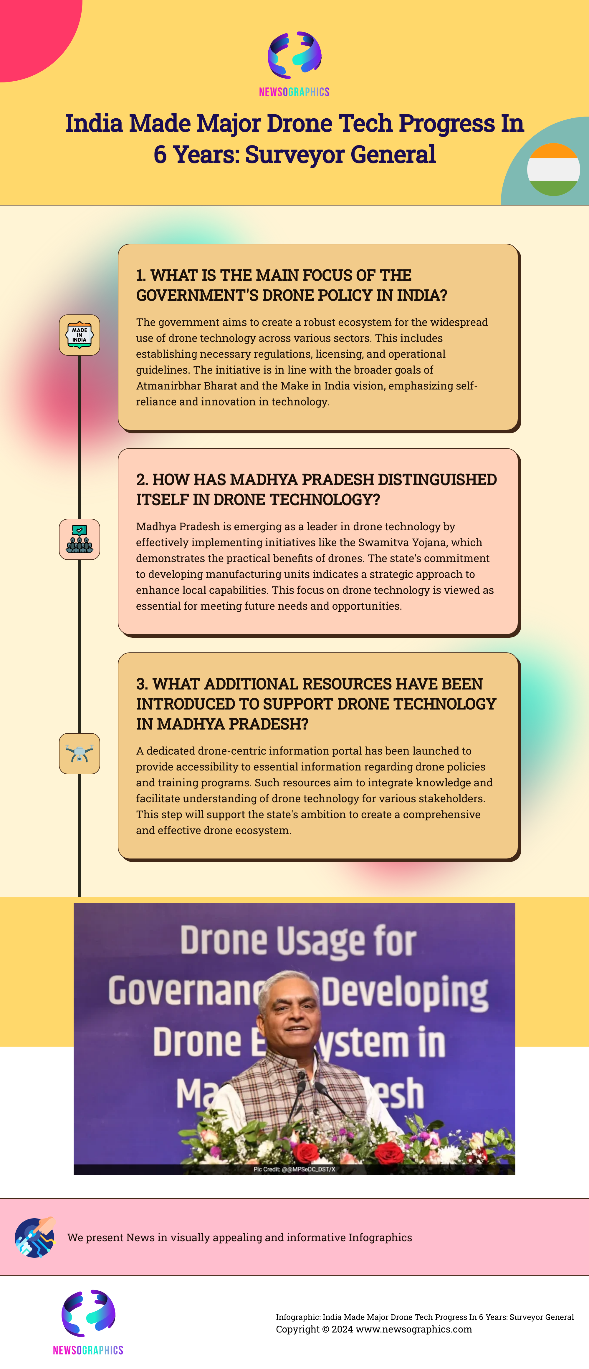 India Made Major Drone Tech Progress In 6 Years: Surveyor General