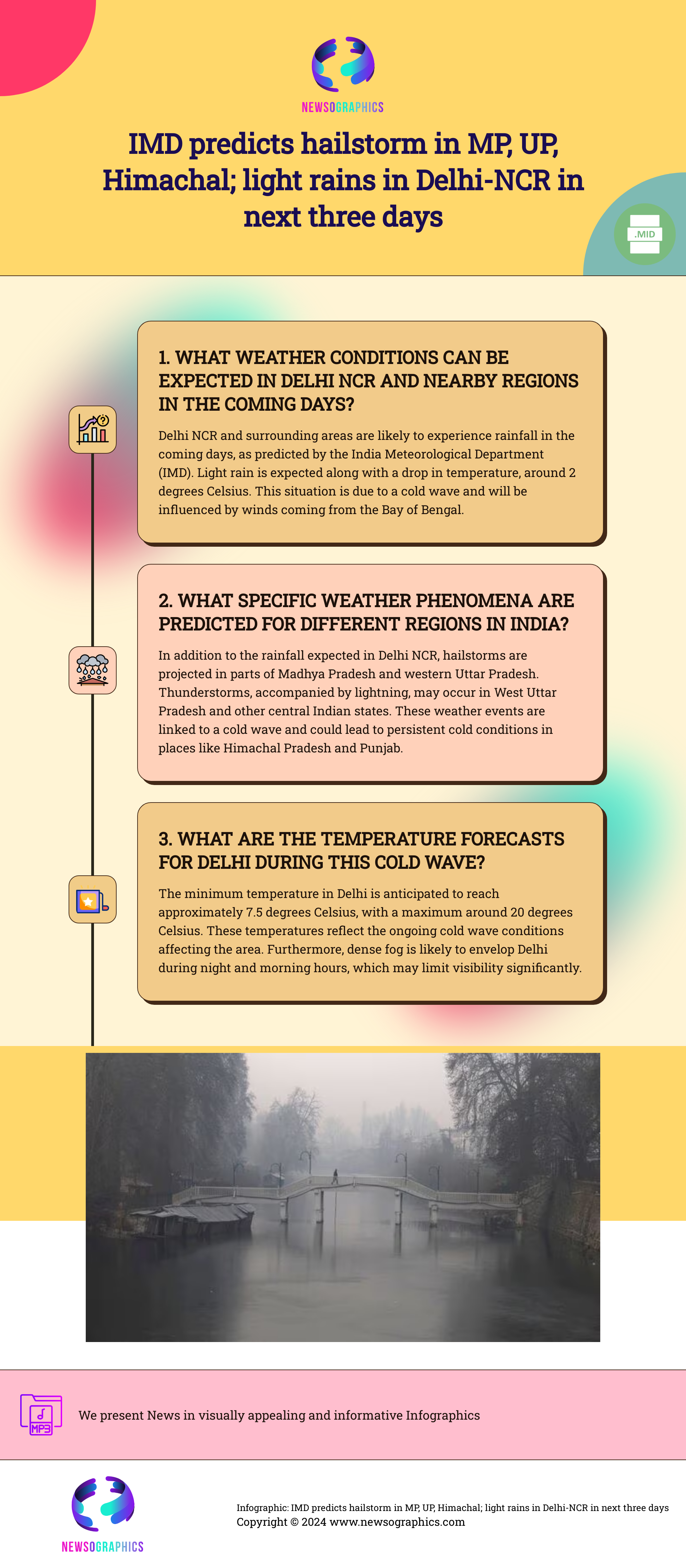 IMD predicts hailstorm in MP, UP, Himachal; light rains in Delhi-NCR in next three days