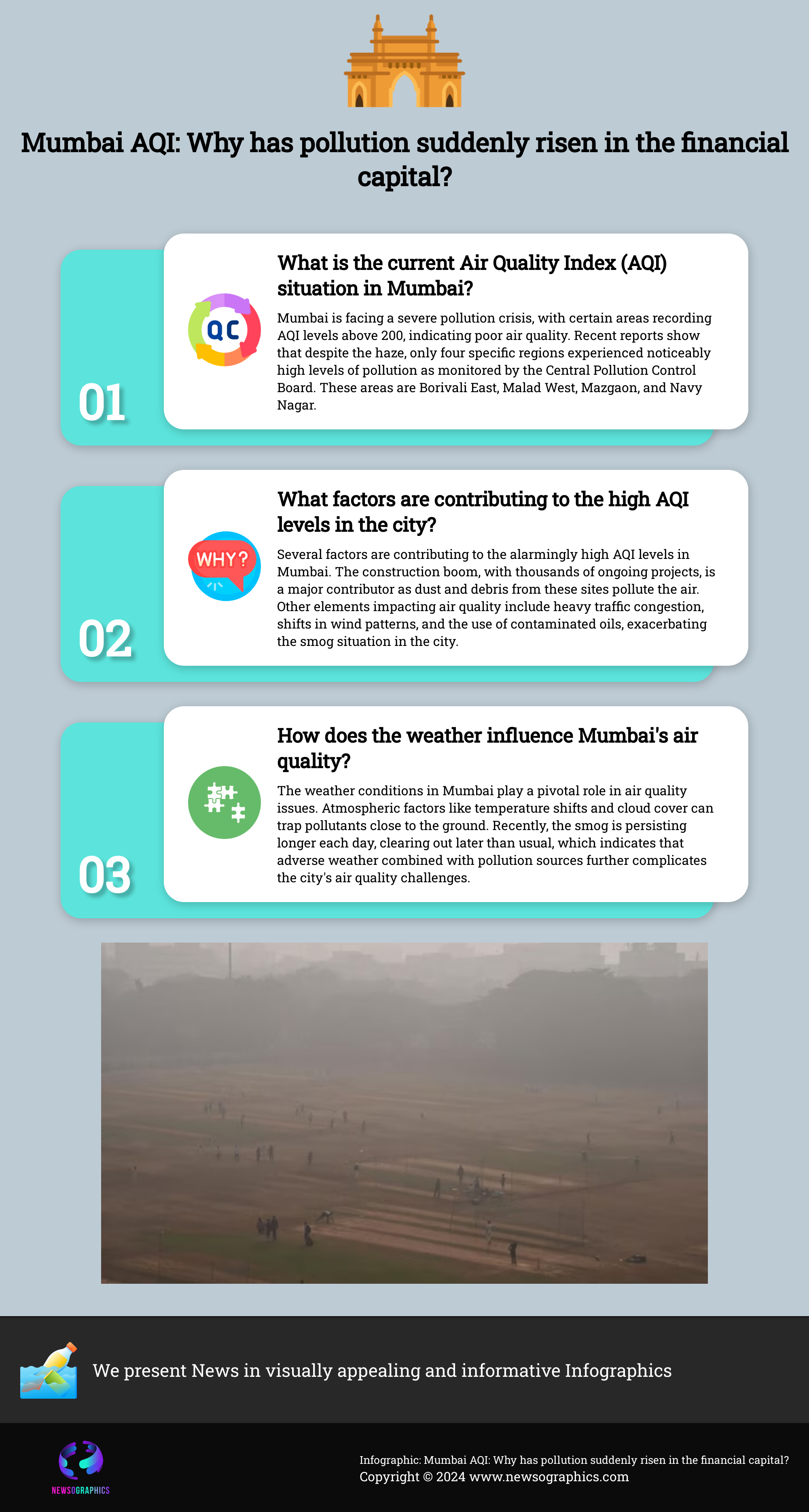 Mumbai AQI: Why has pollution suddenly risen in the financial capital?